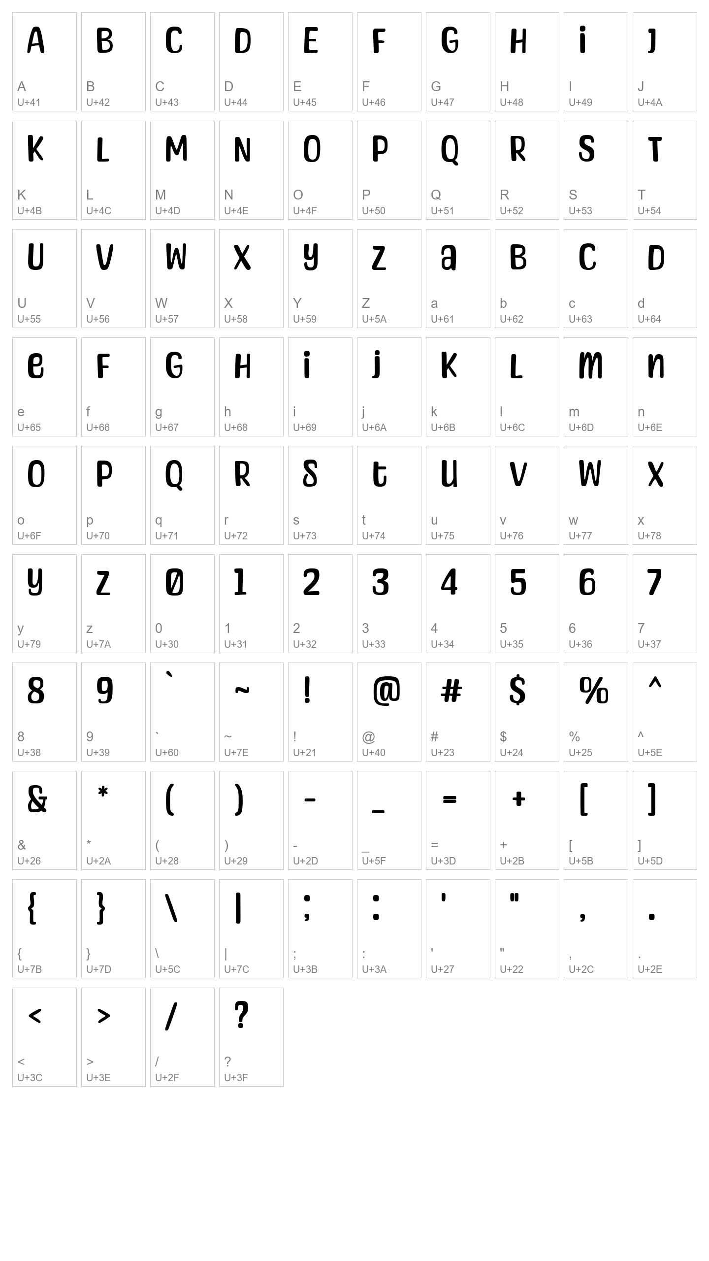 Character Map Image