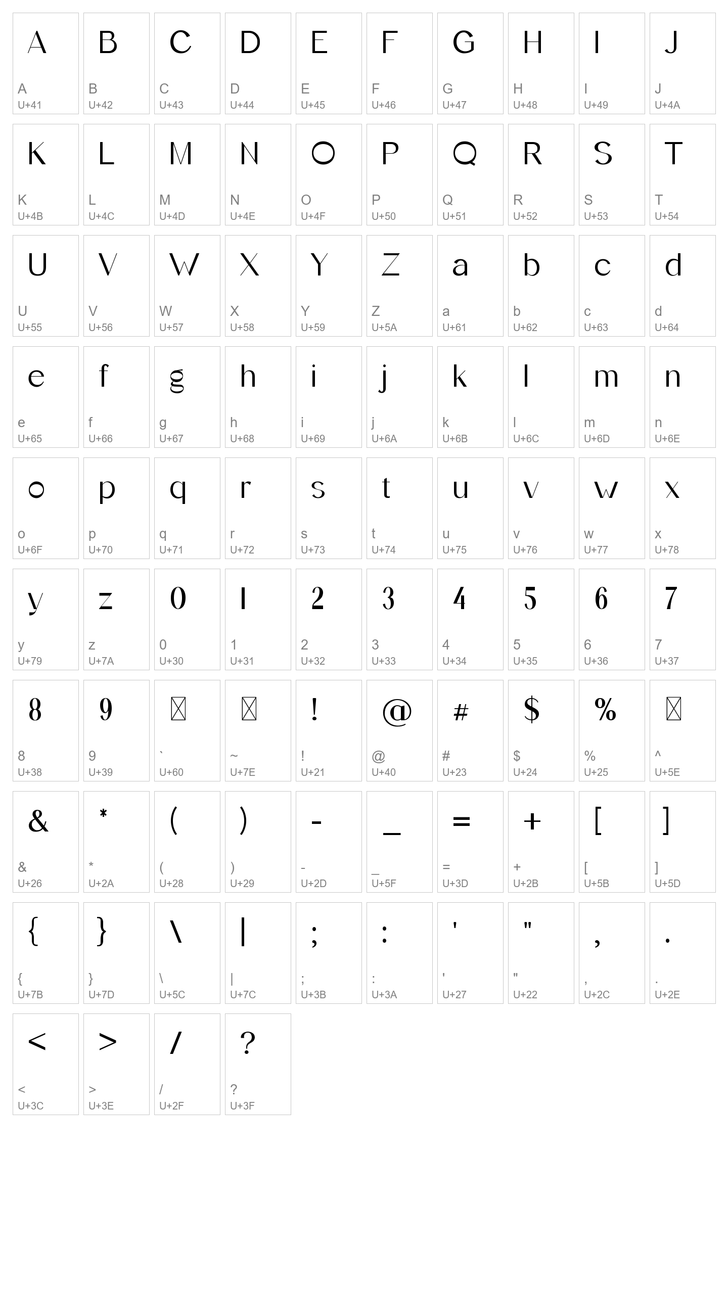 Character Map Image