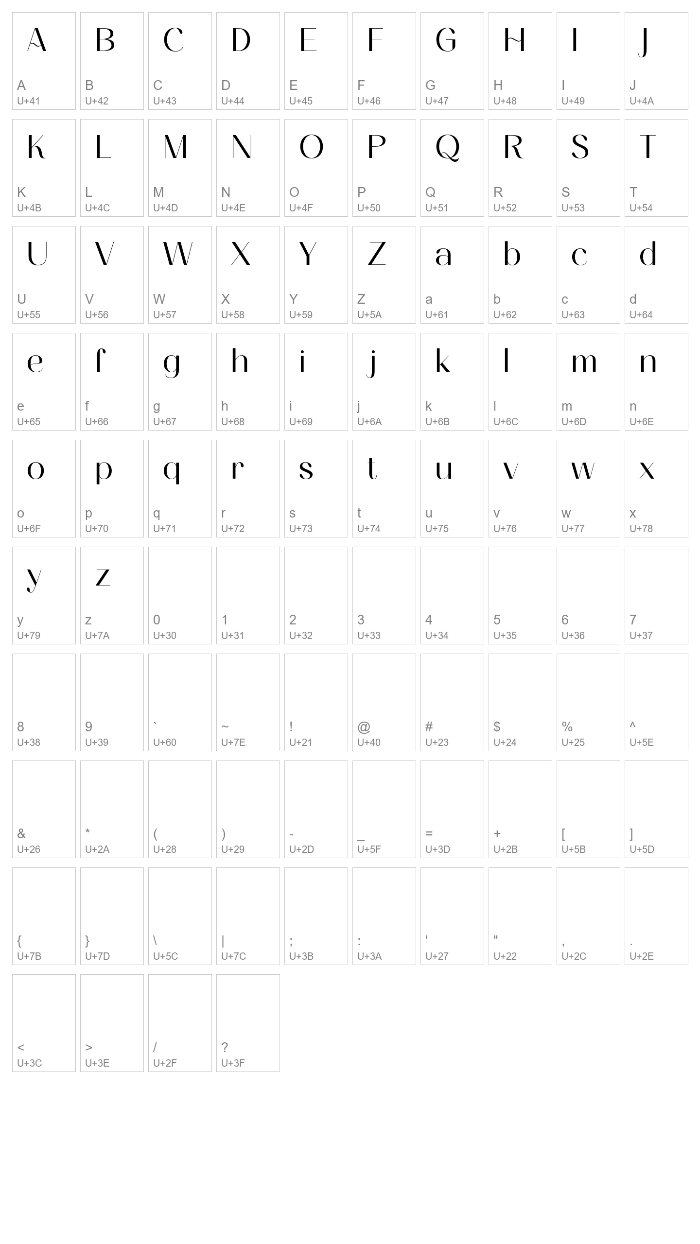 Character Map Image