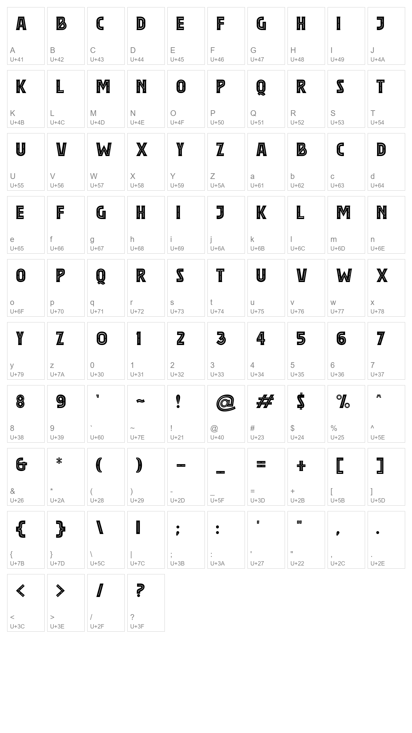 Character Map Image