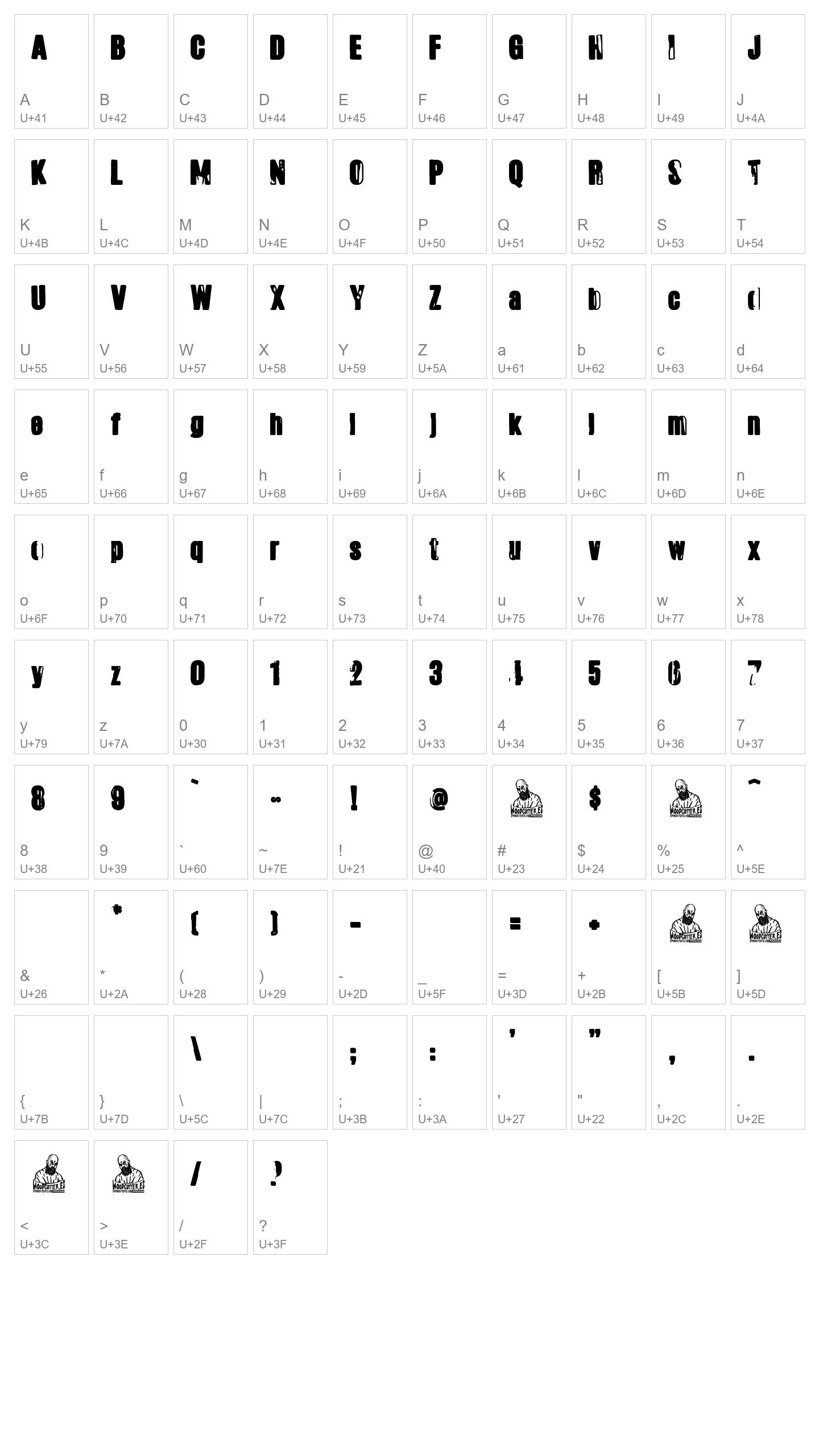 Character Map Image