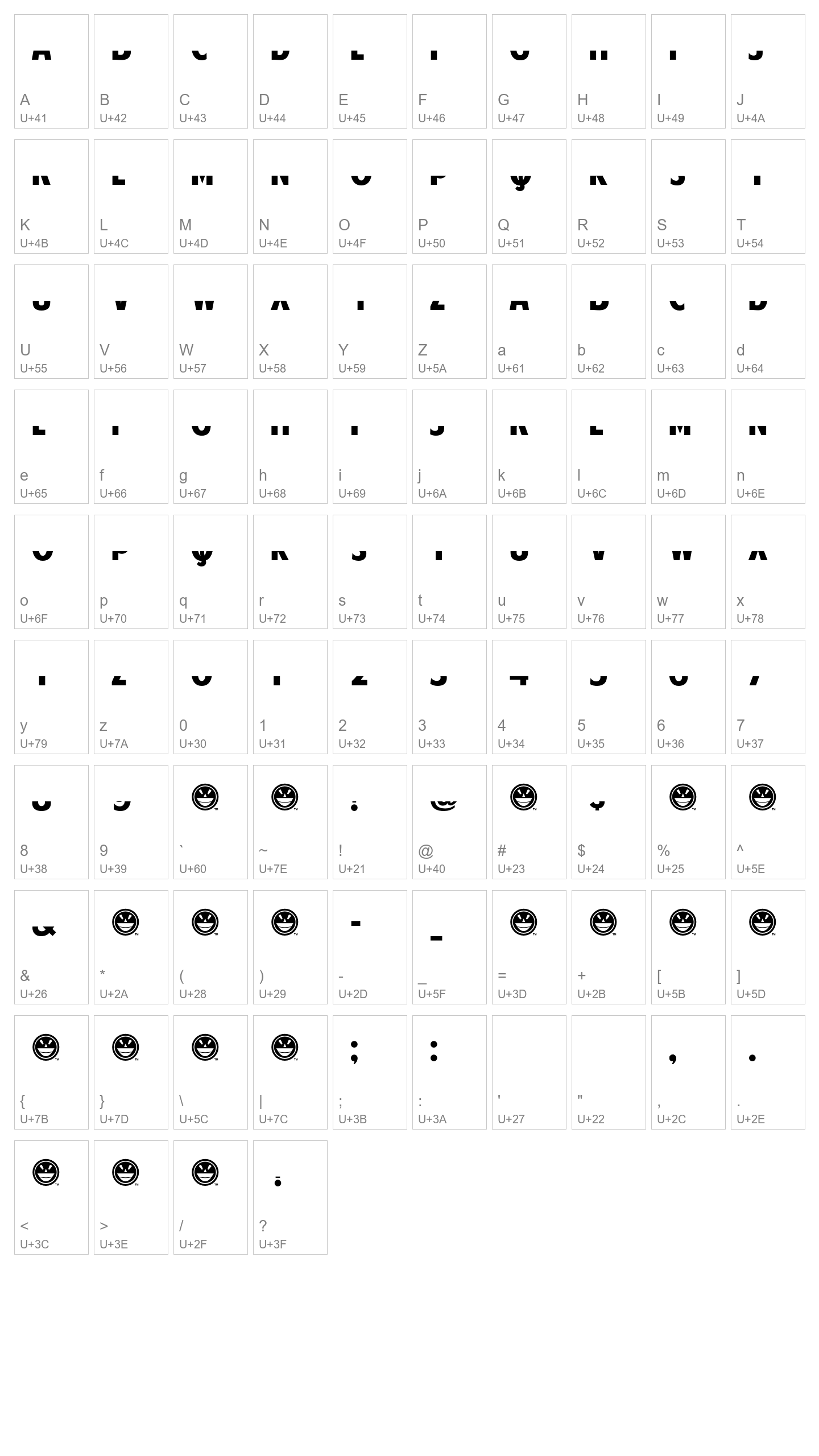 Character Map Image