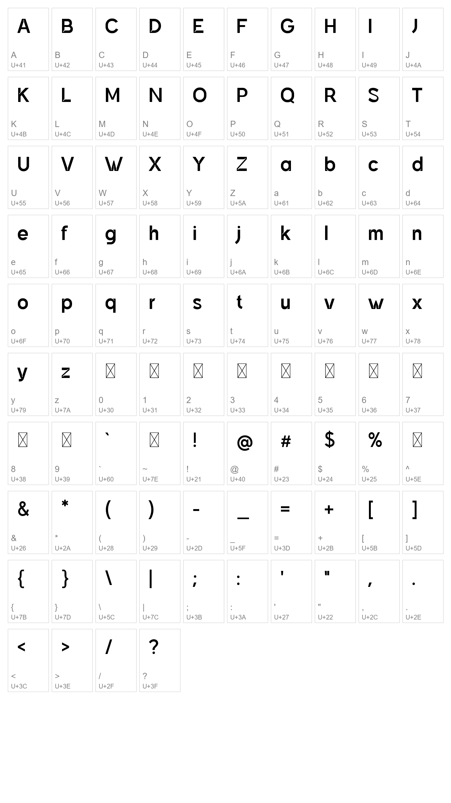 Character Map Image
