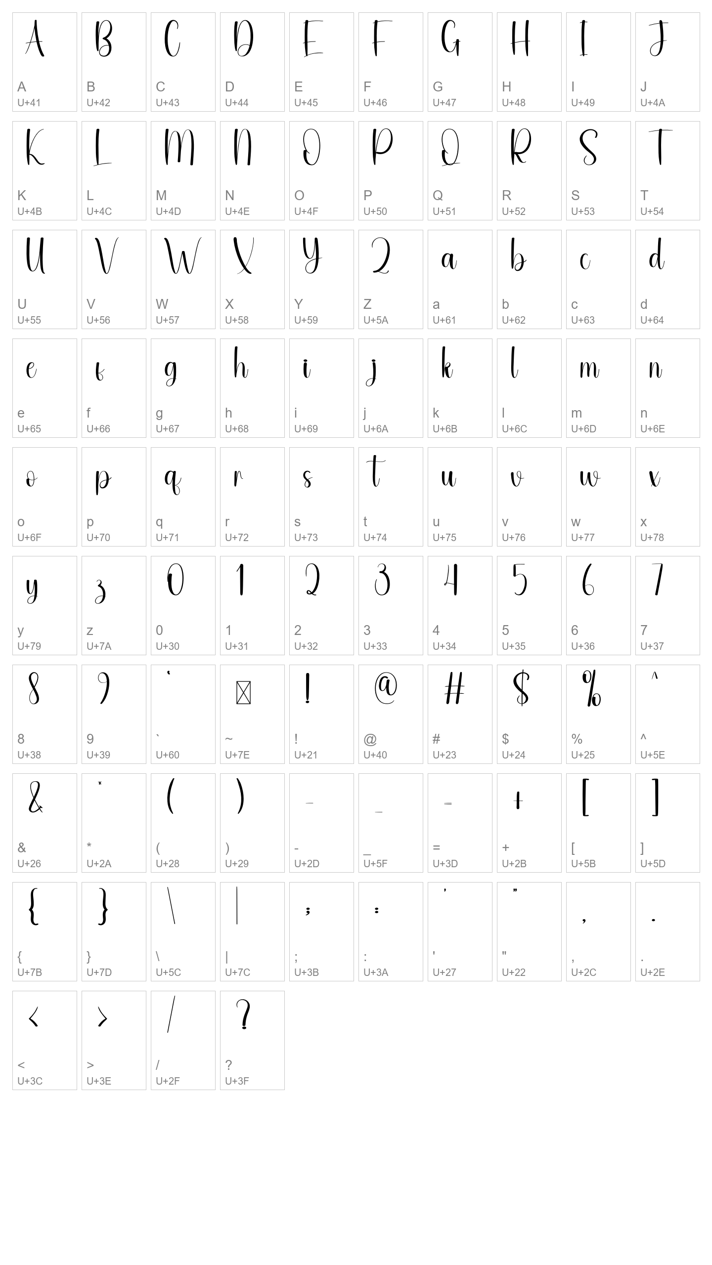 Character Map Image