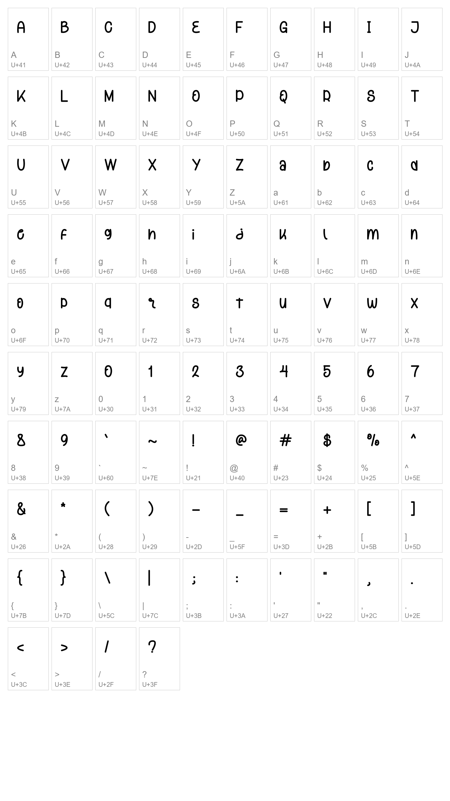 Character Map Image