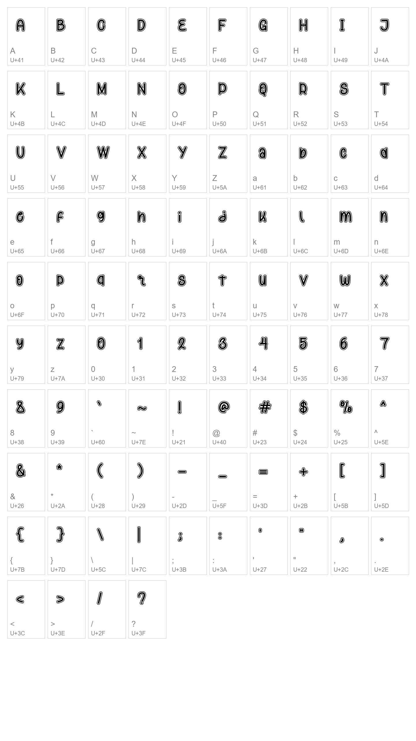 Character Map Image