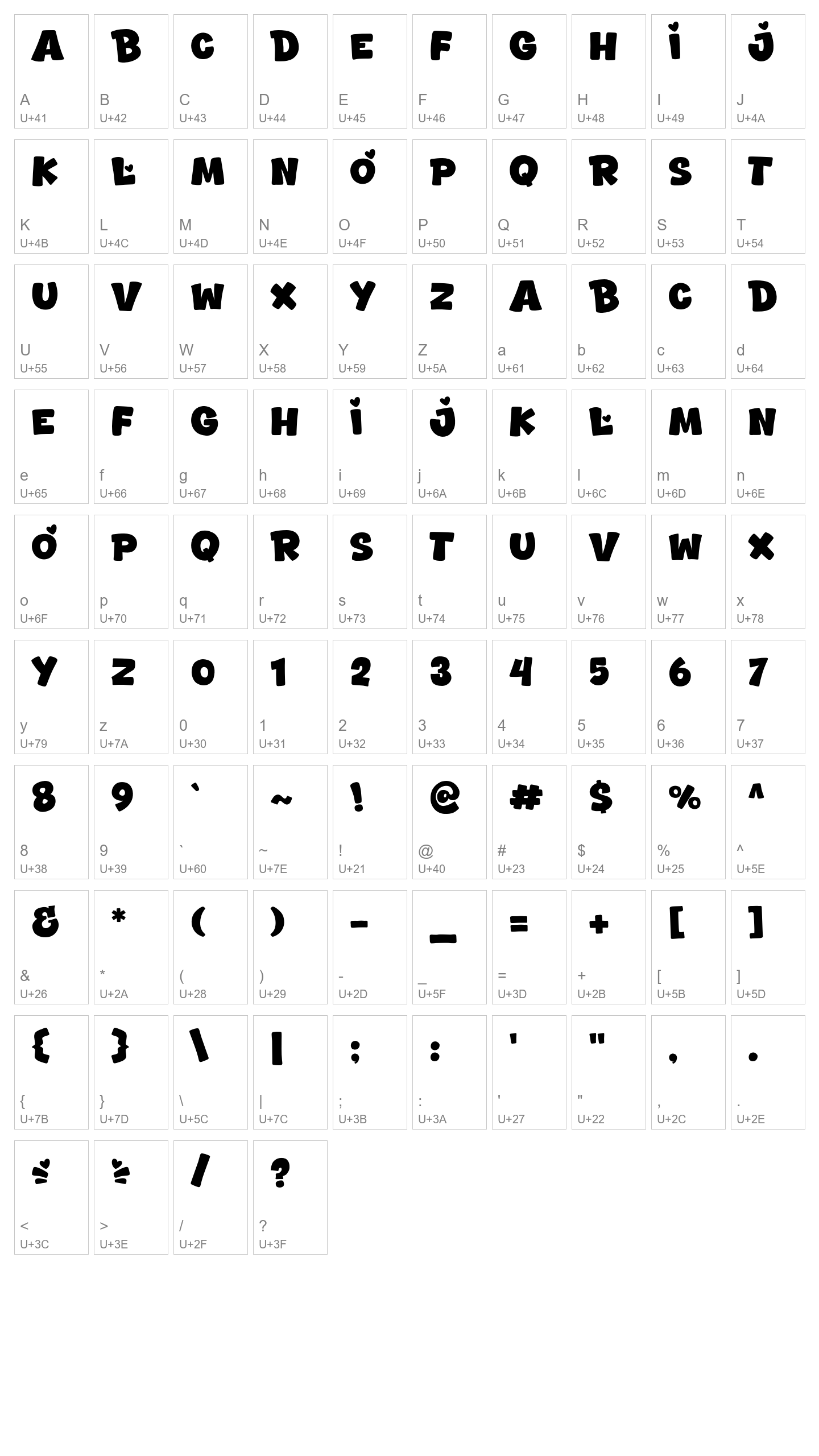 Character Map Image