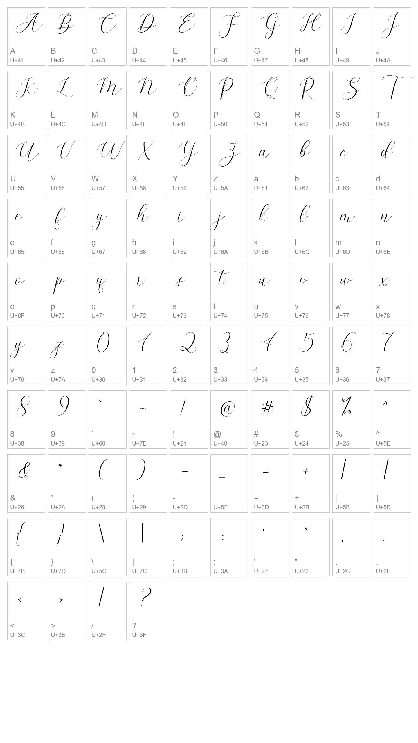 Character Map Image
