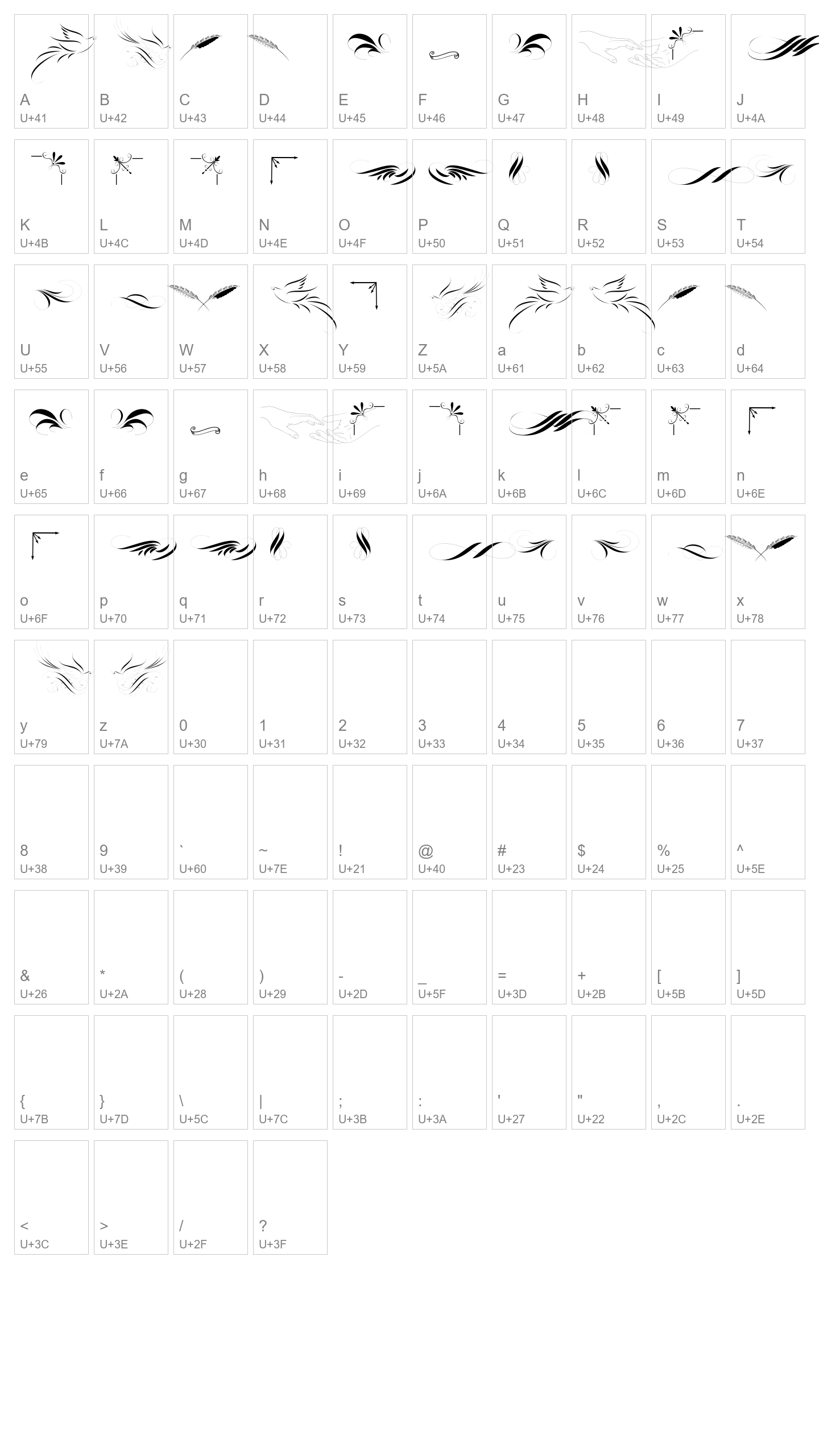Character Map Image