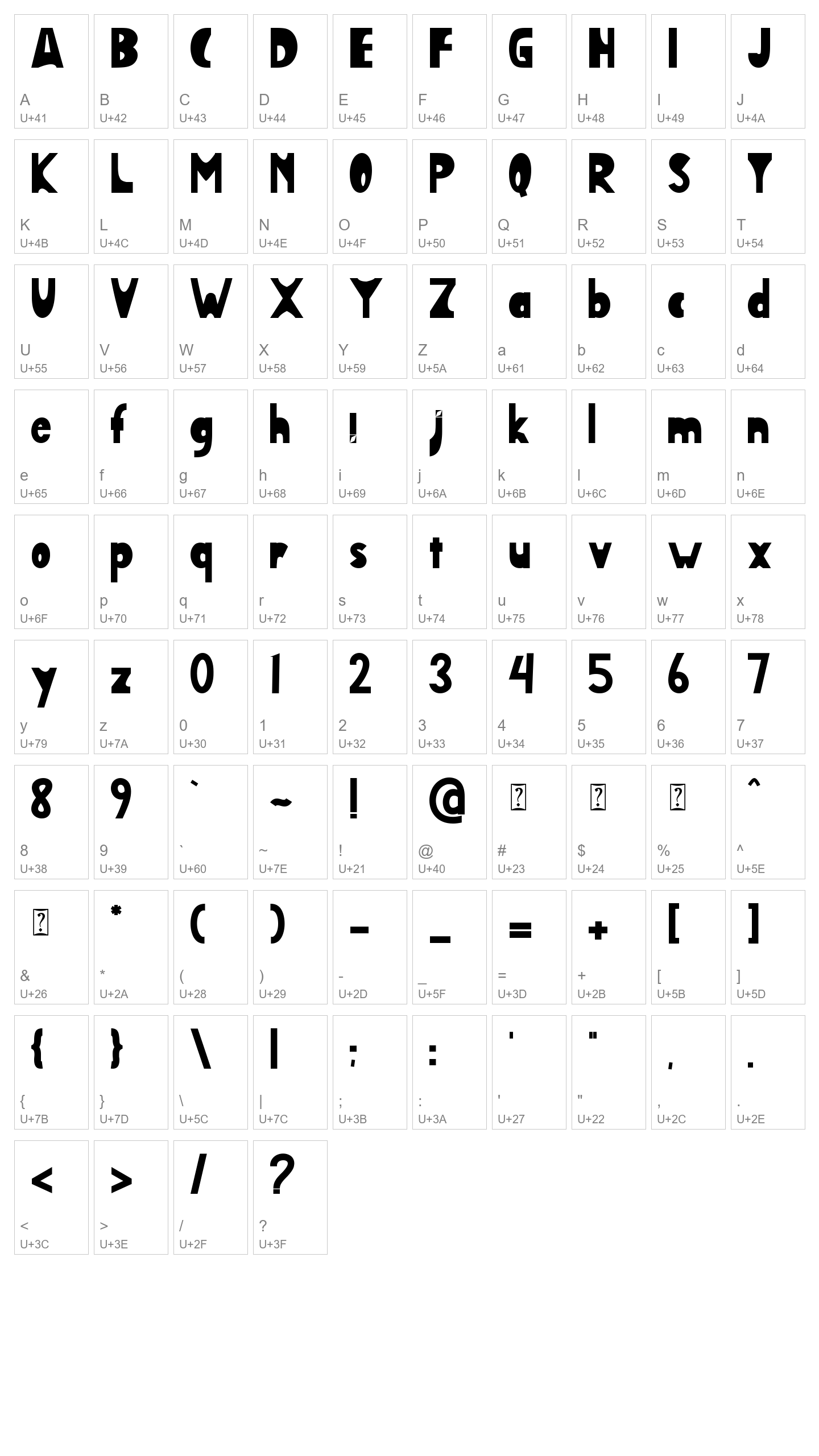 Character Map Image