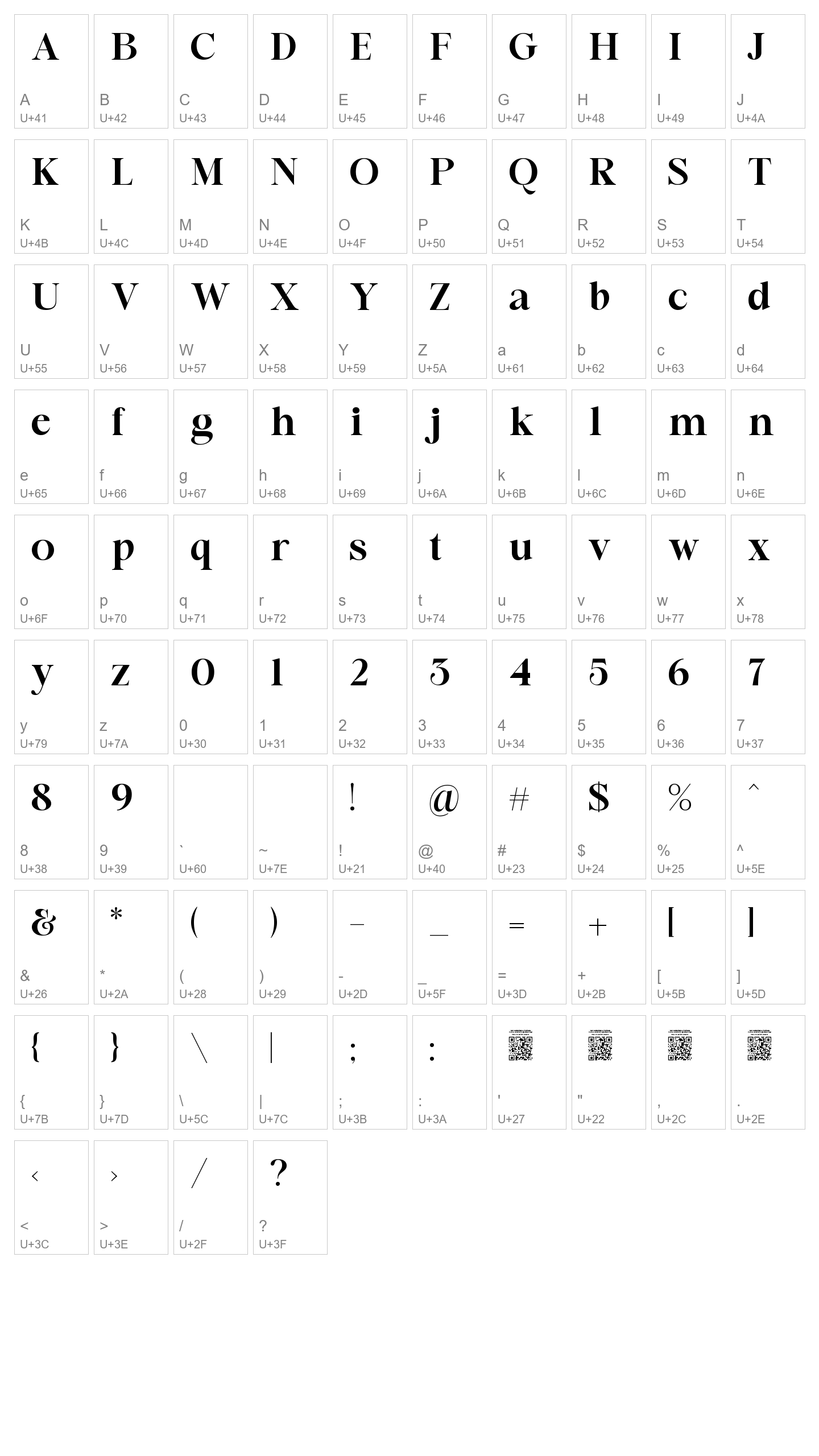 Character Map Image