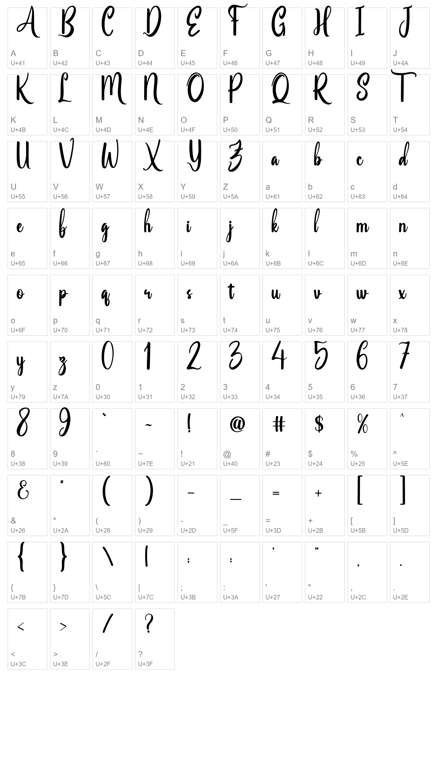 Character Map Image