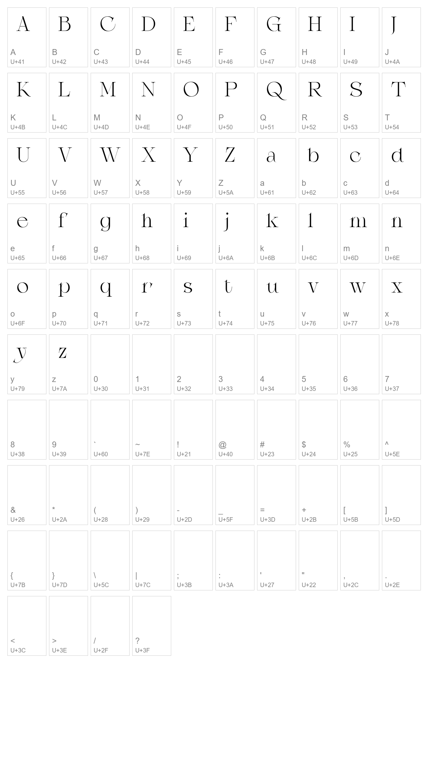 Character Map Image