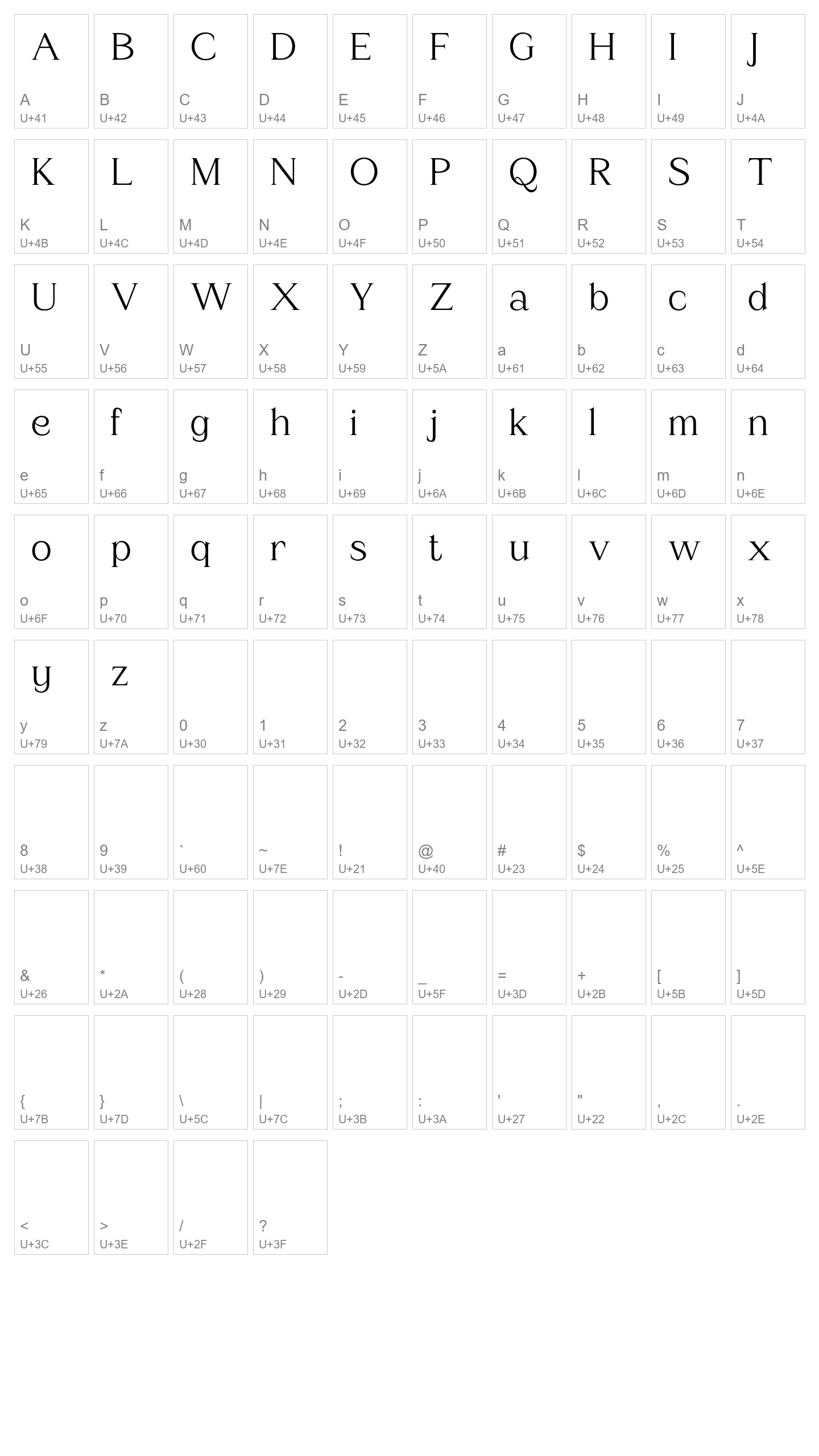 Character Map Image