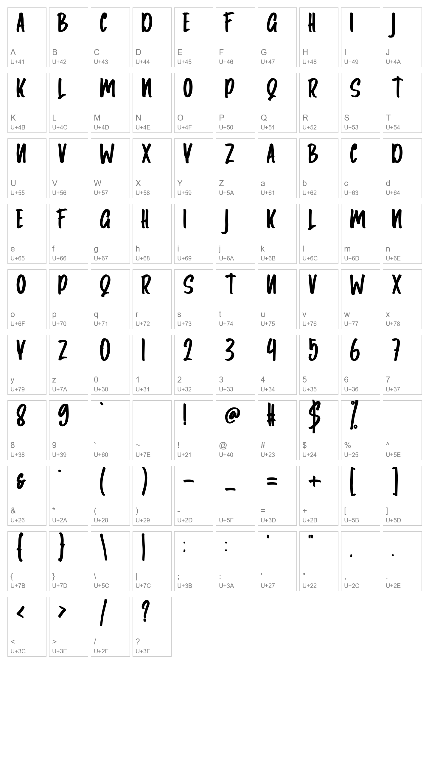 Character Map Image
