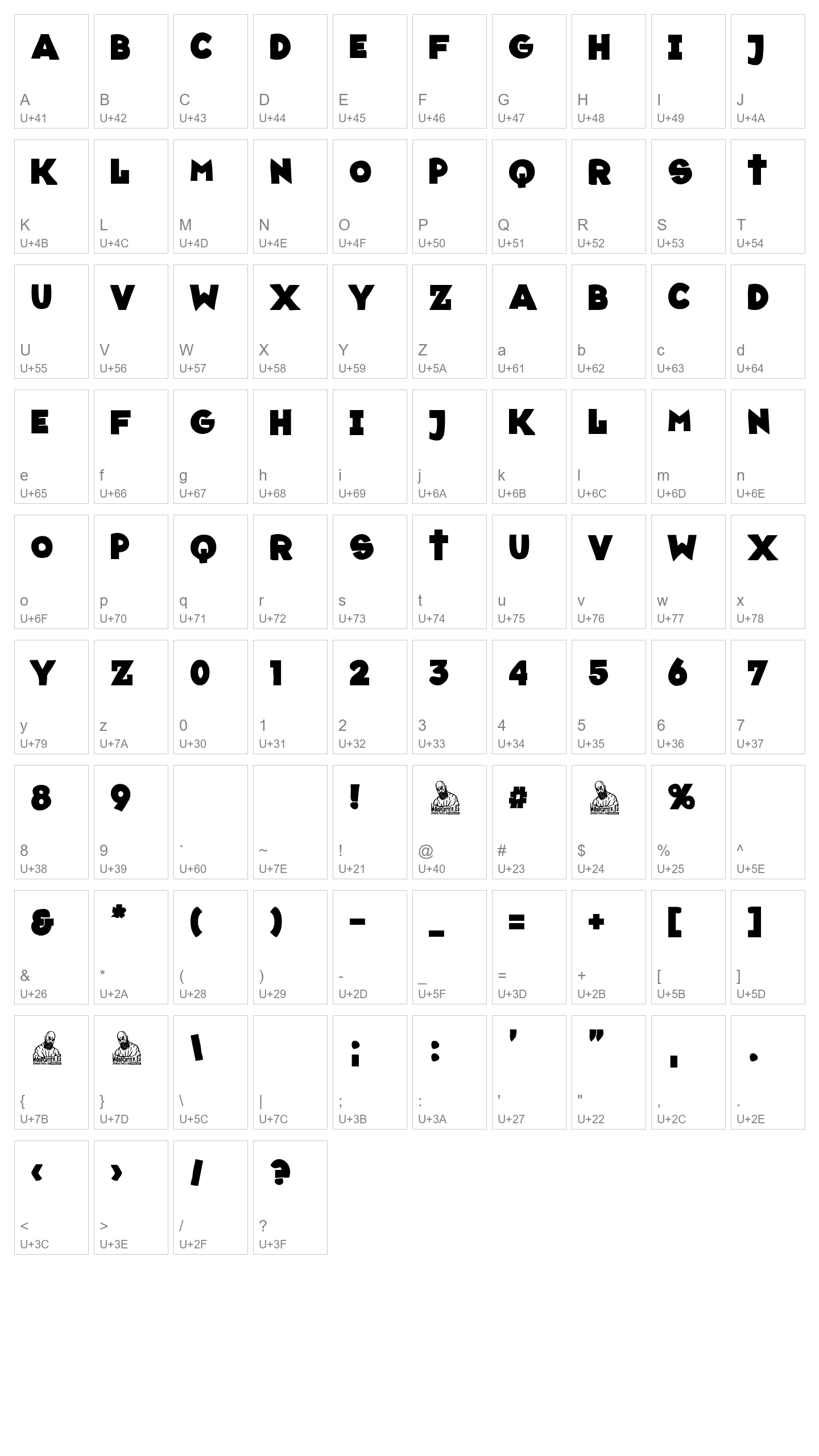Character Map Image
