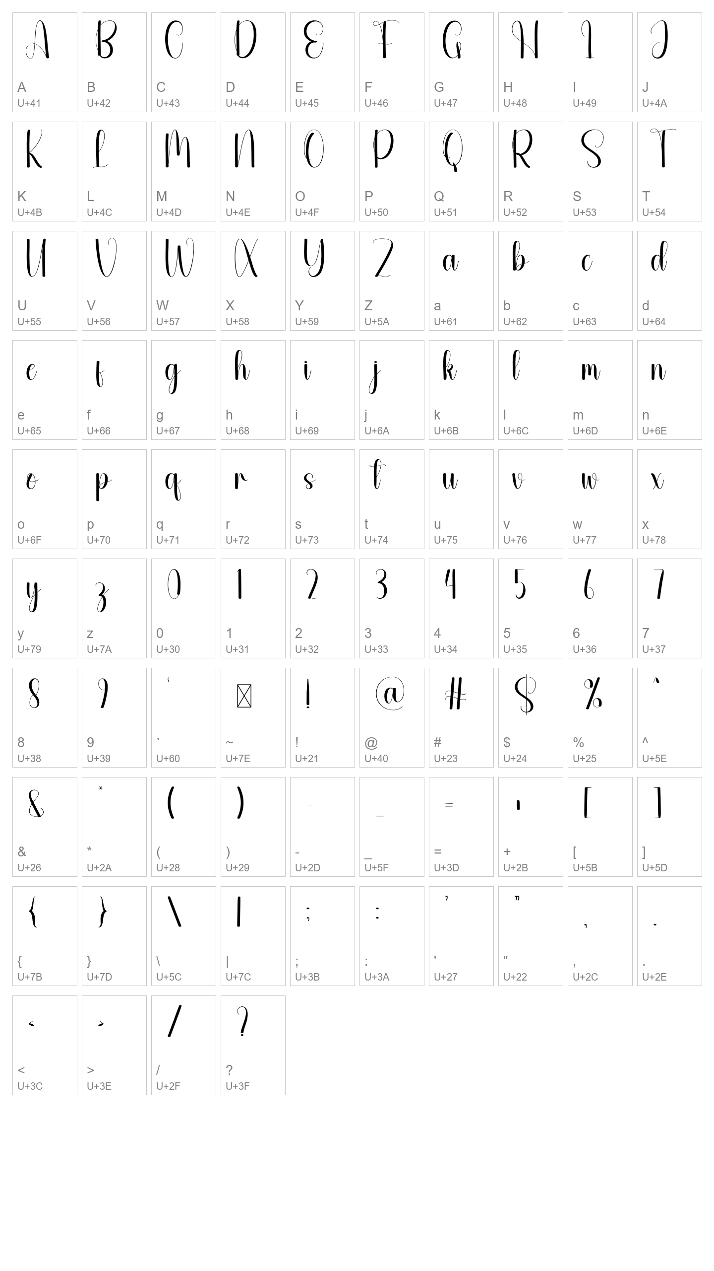 Character Map Image