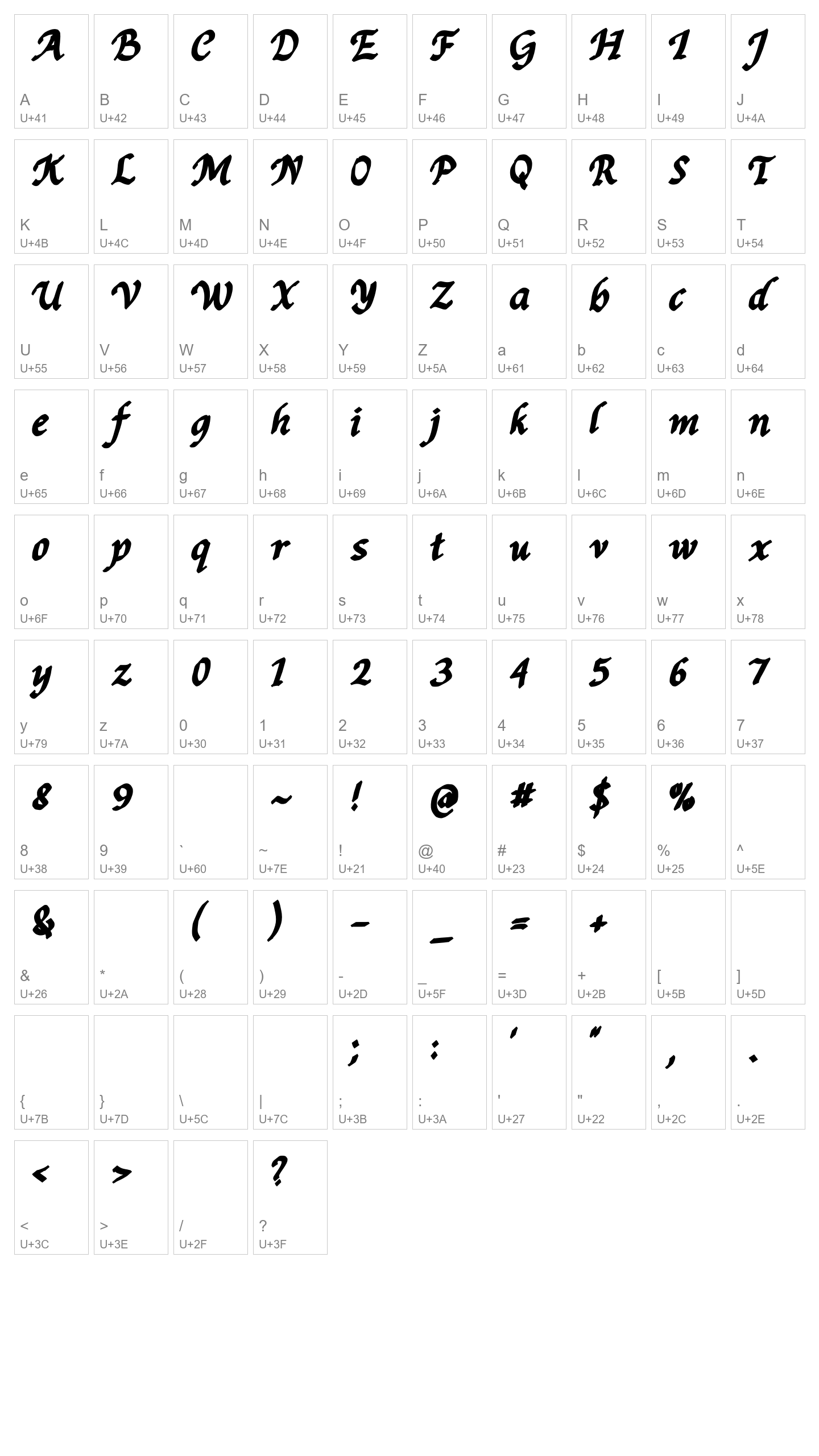 Character Map Image