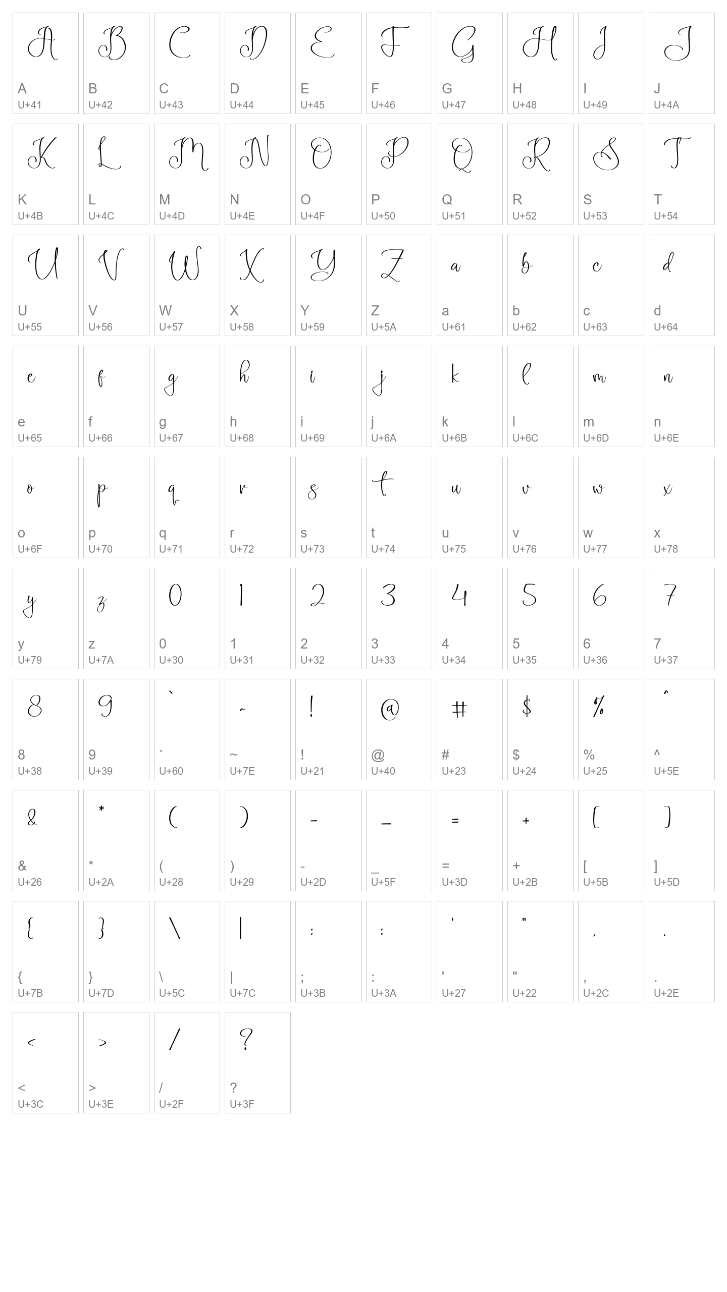 Character Map Image