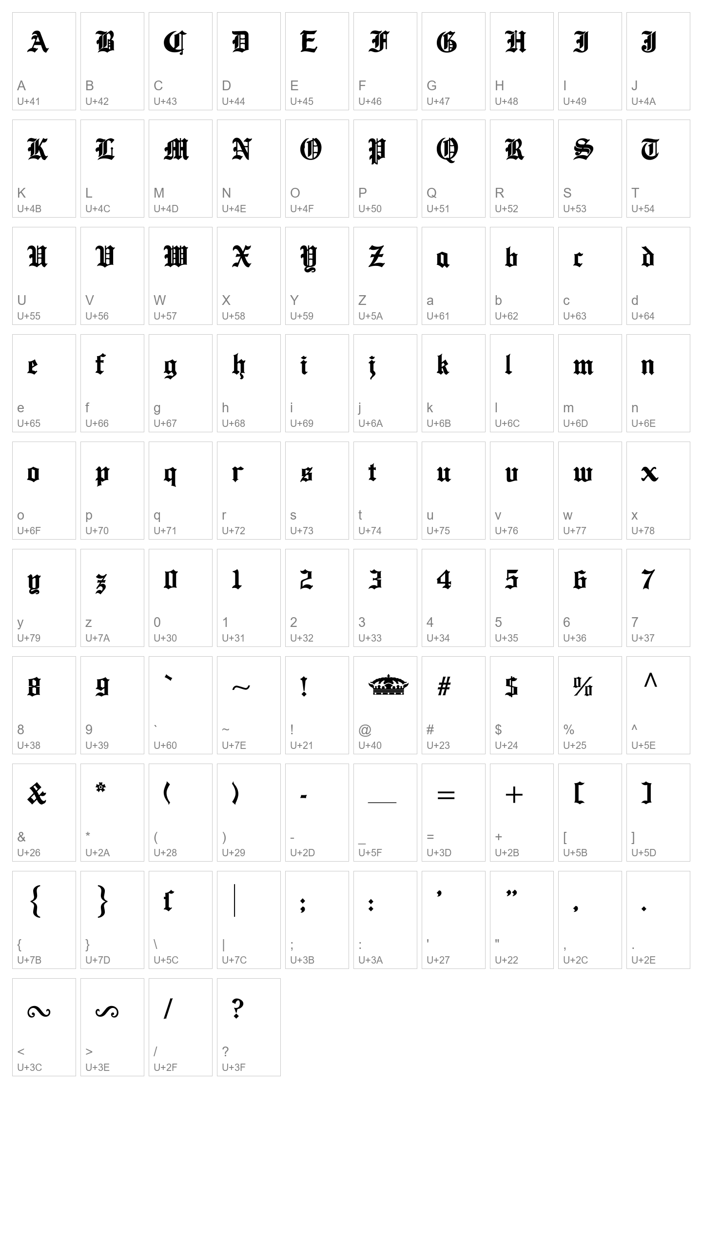 Character Map Image