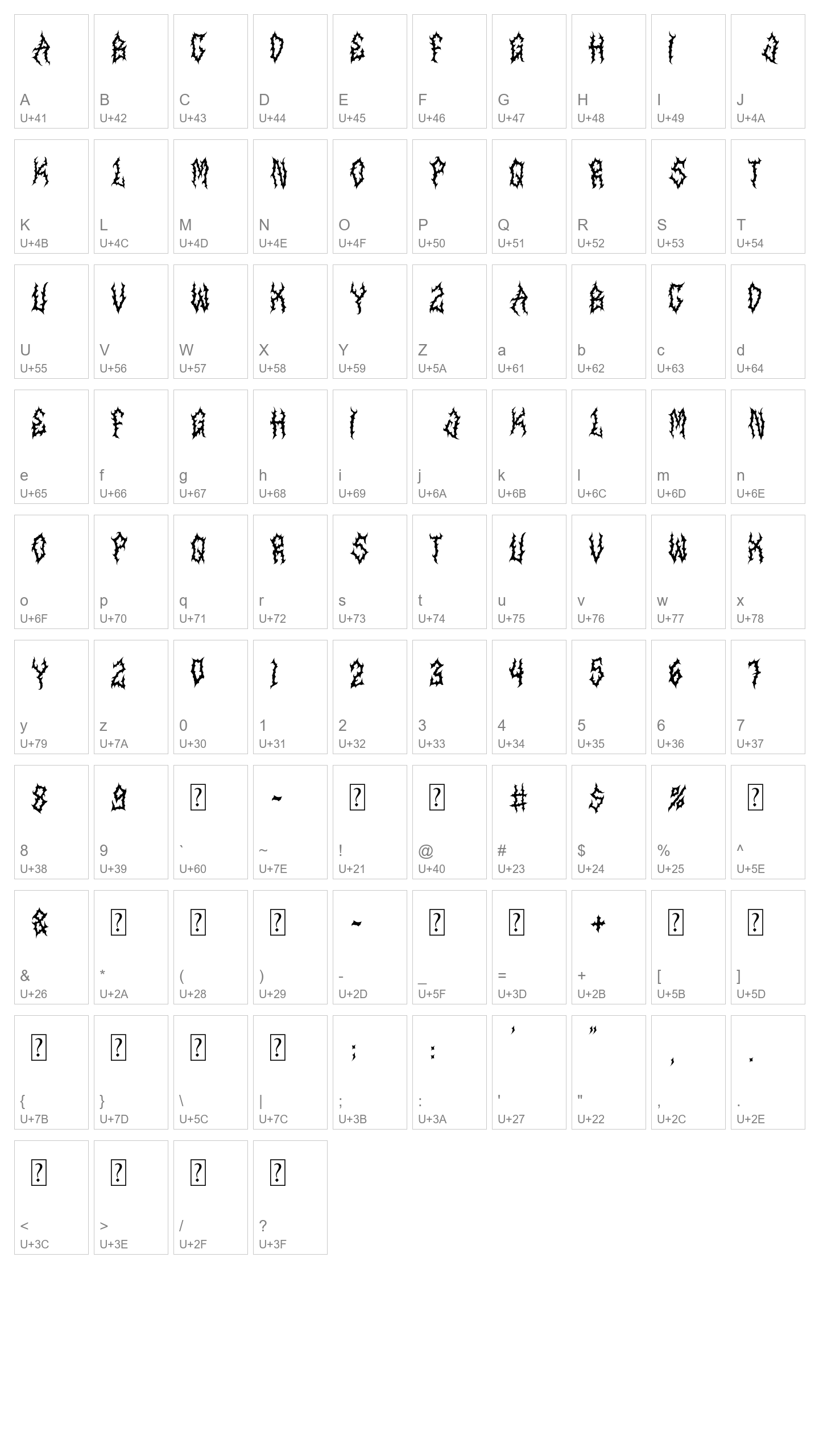 Character Map Image