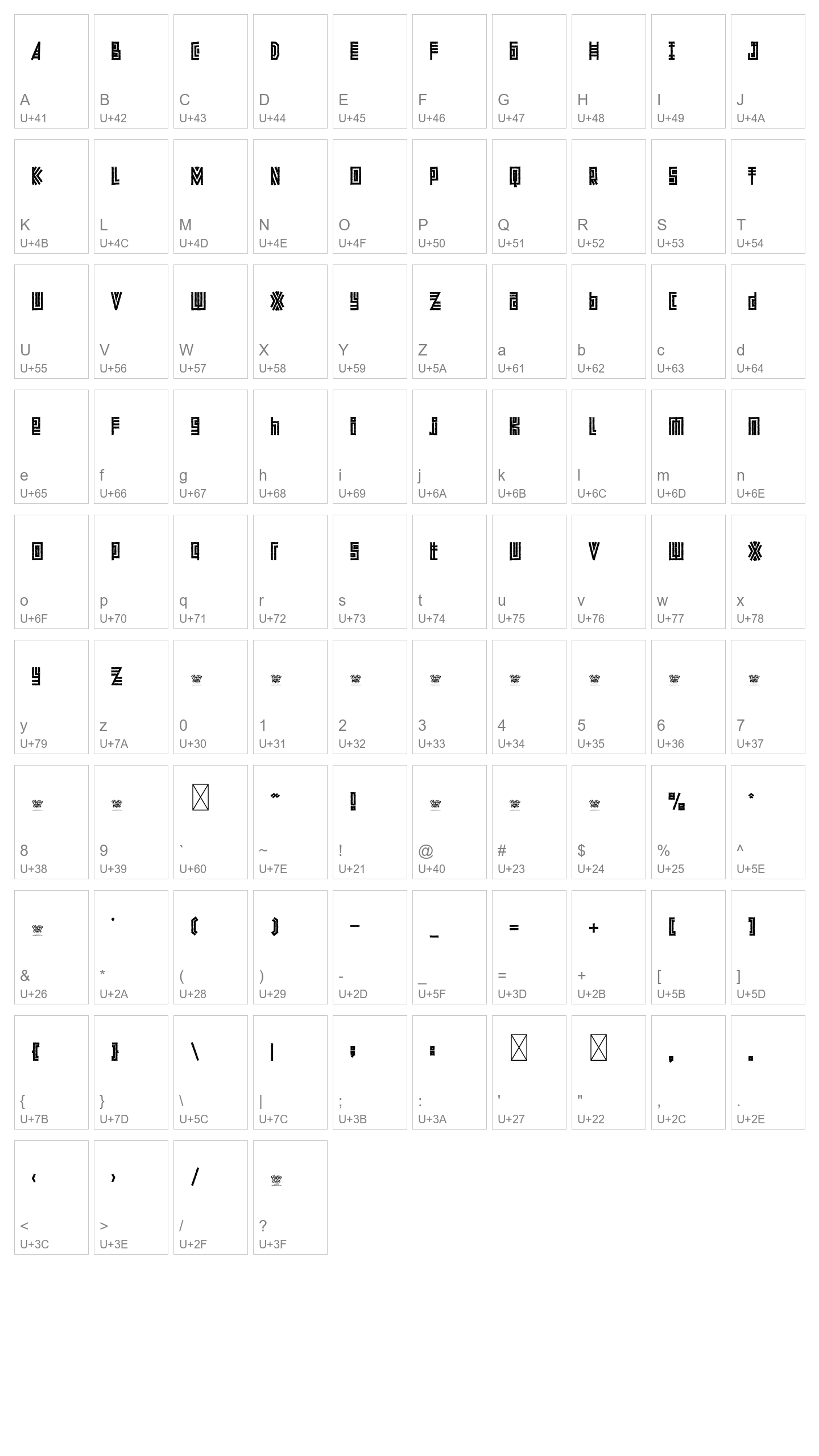 Character Map Image
