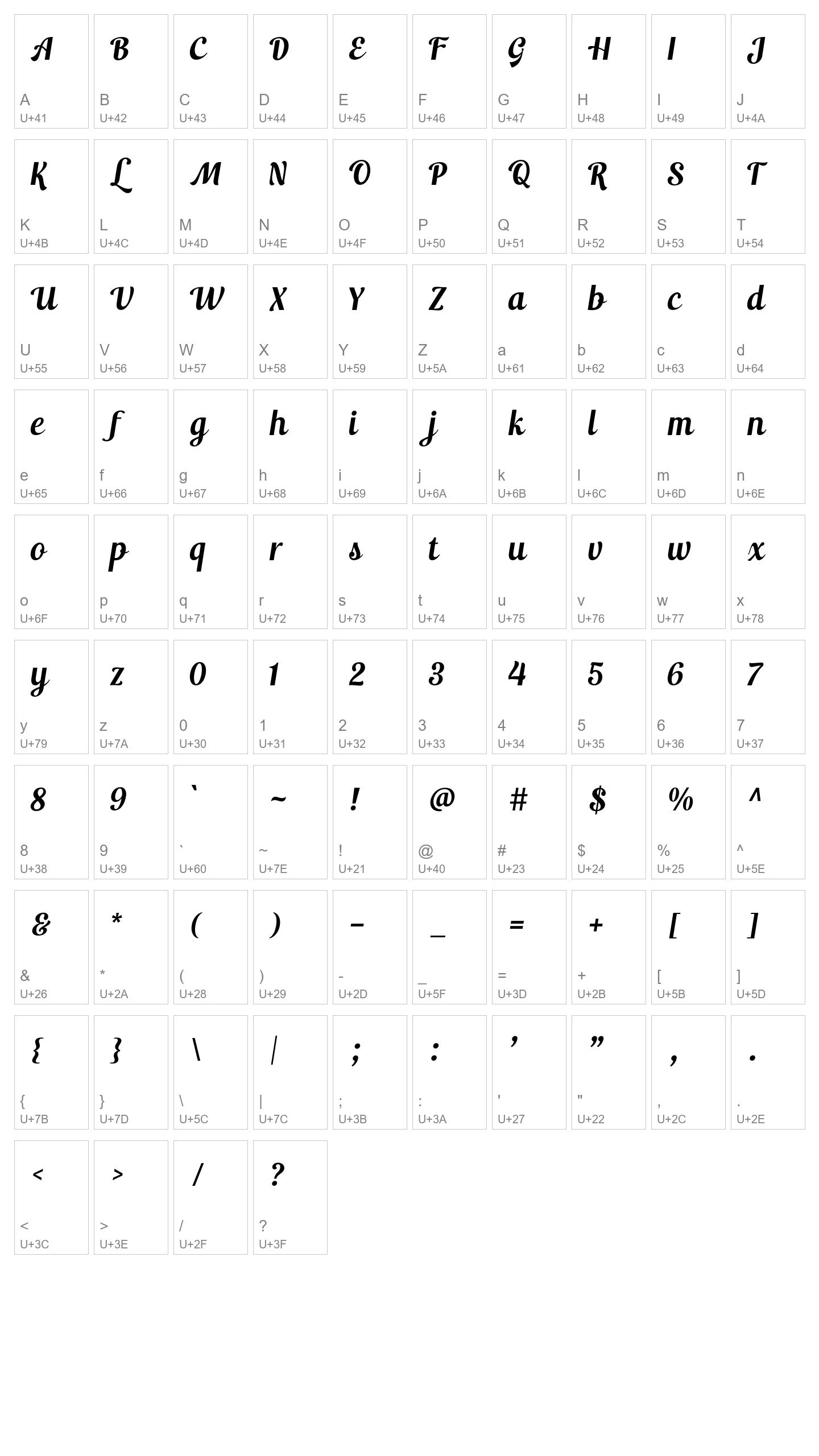 Character Map Image