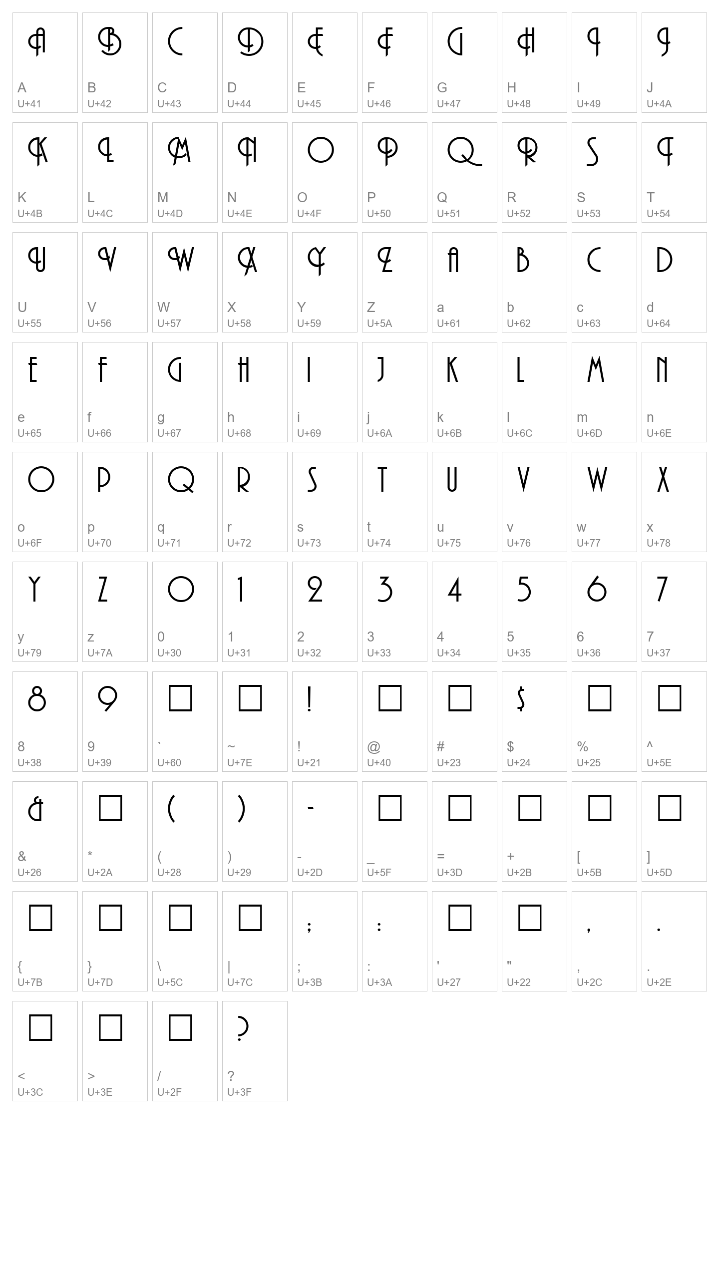 Character Map Image