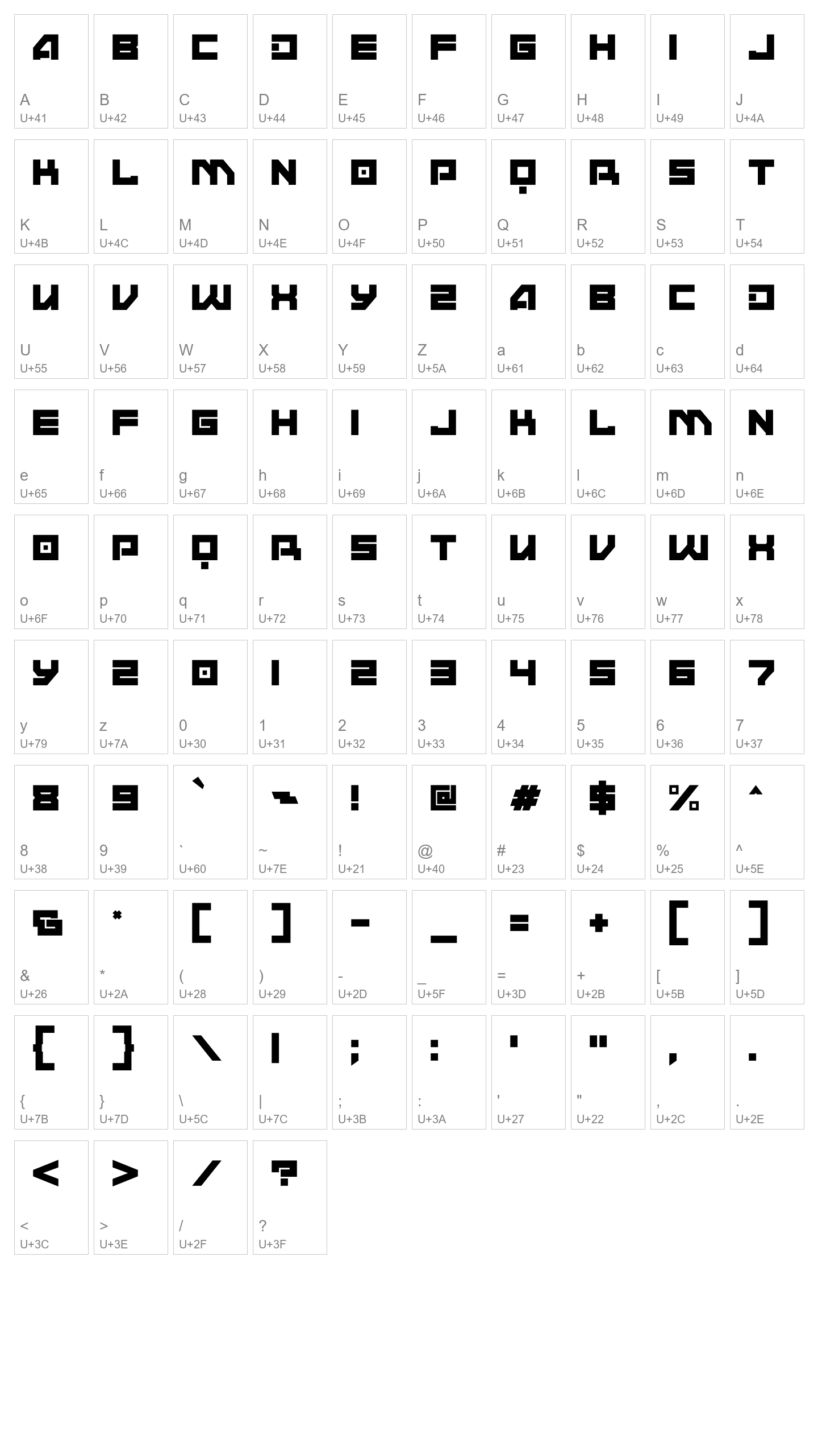 Character Map Image