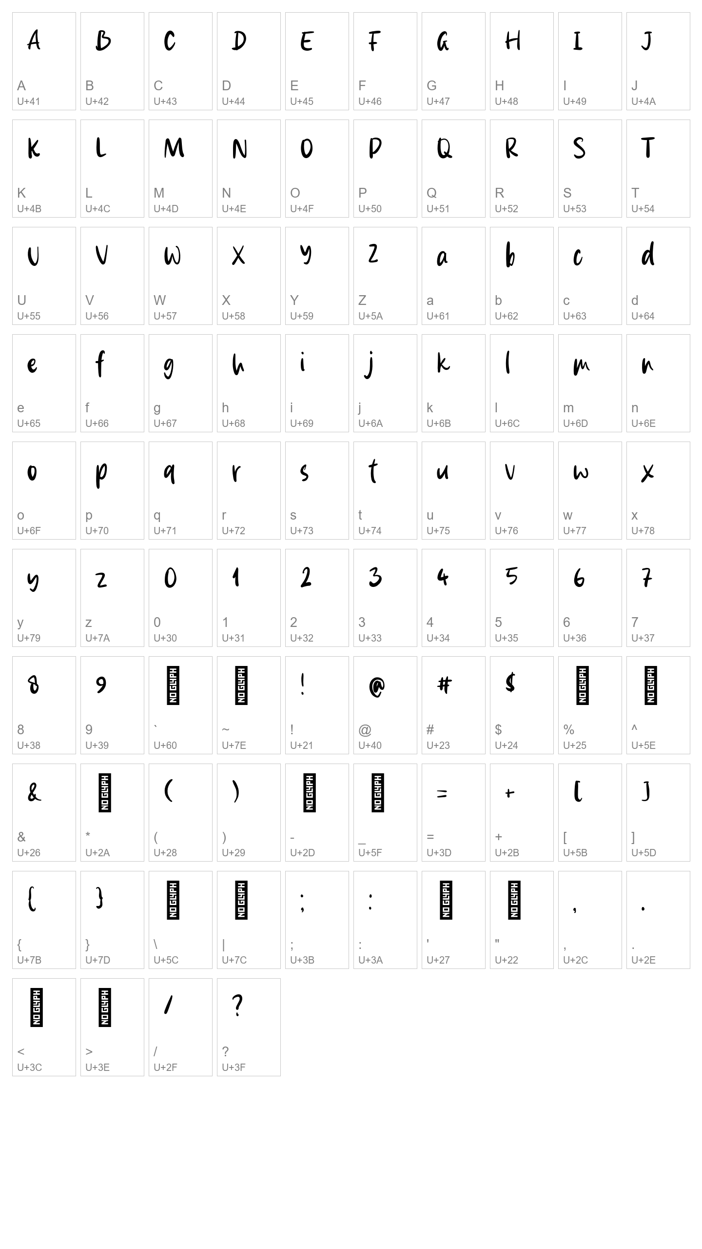Character Map Image