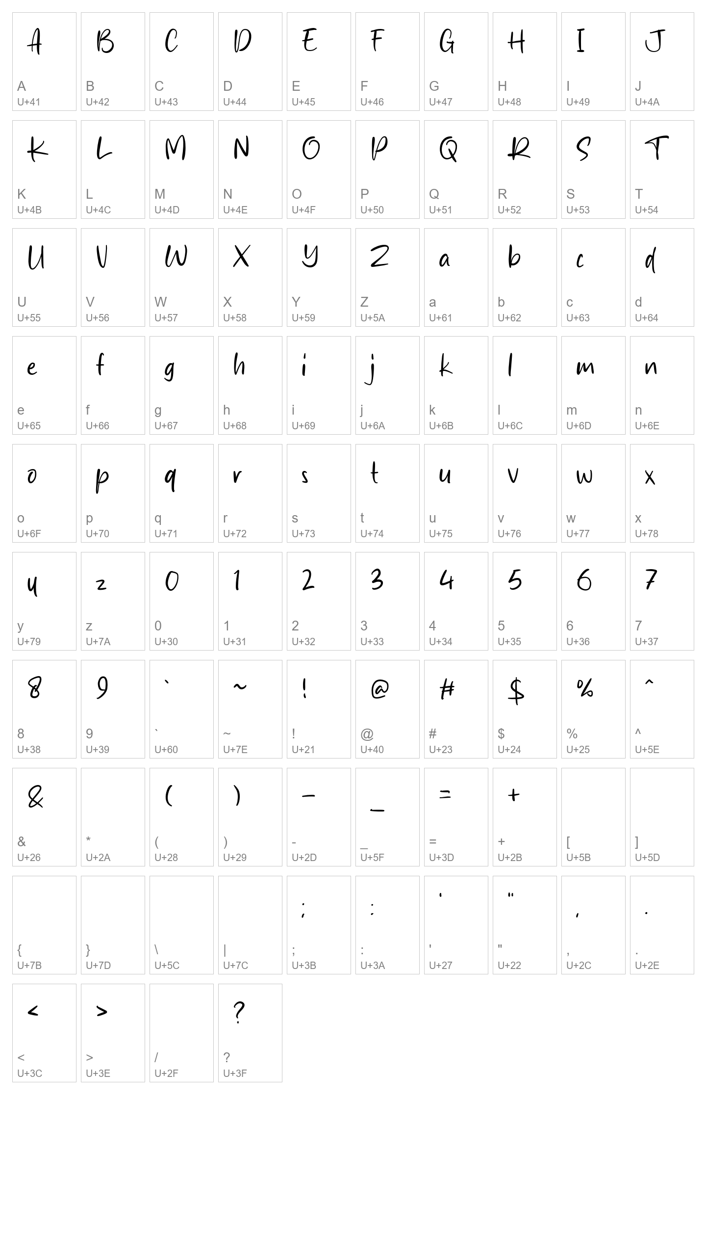 Character Map Image