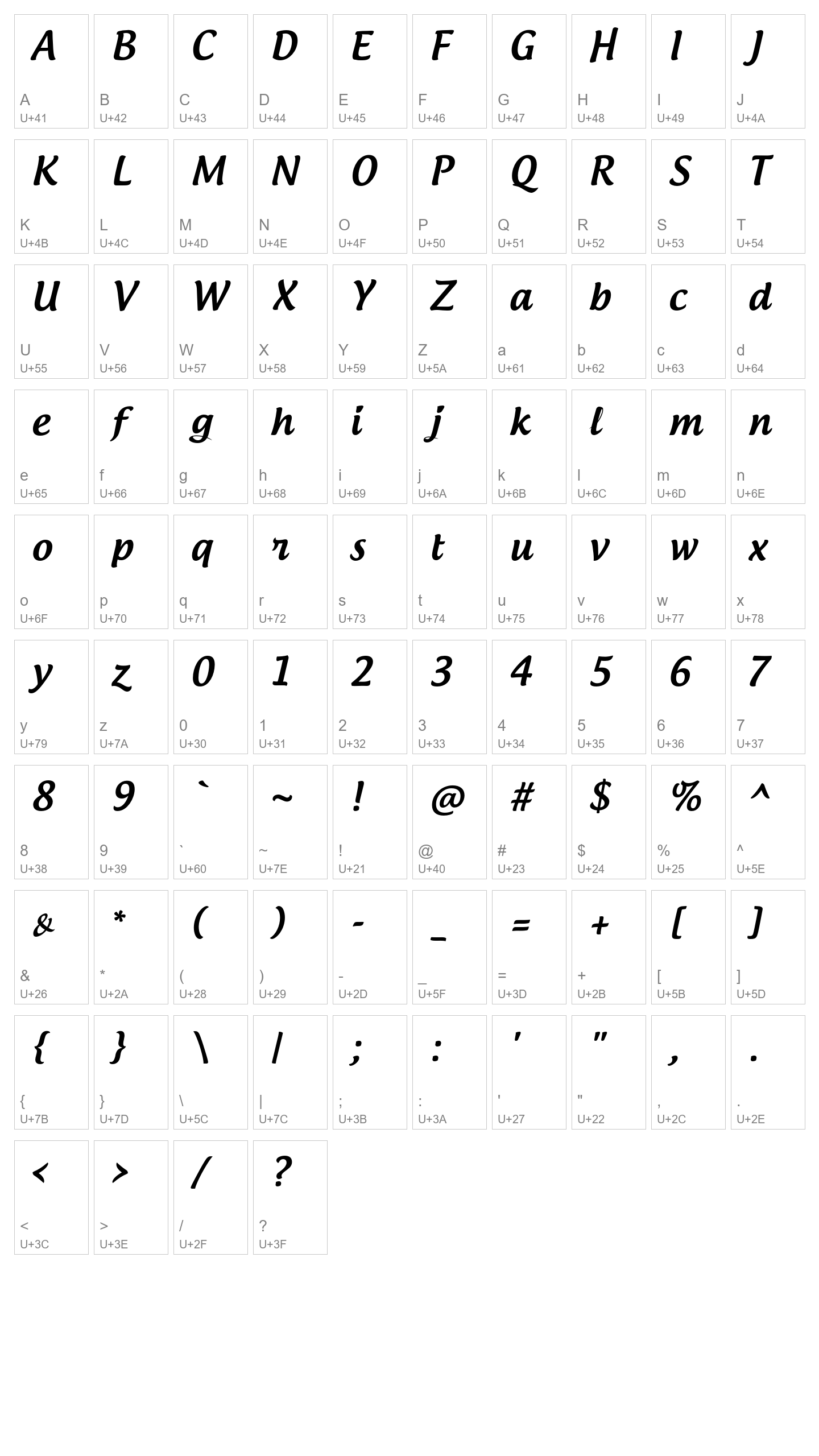 Character Map Image
