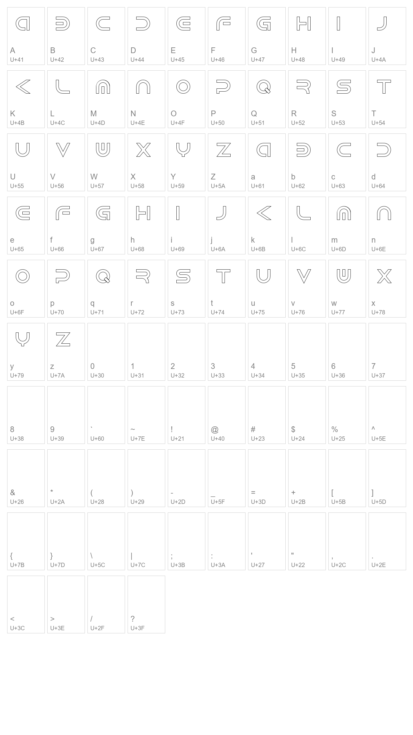 Character Map Image