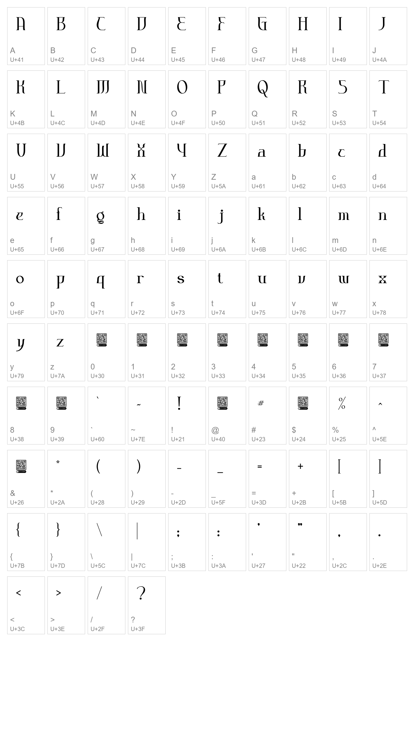 Character Map Image