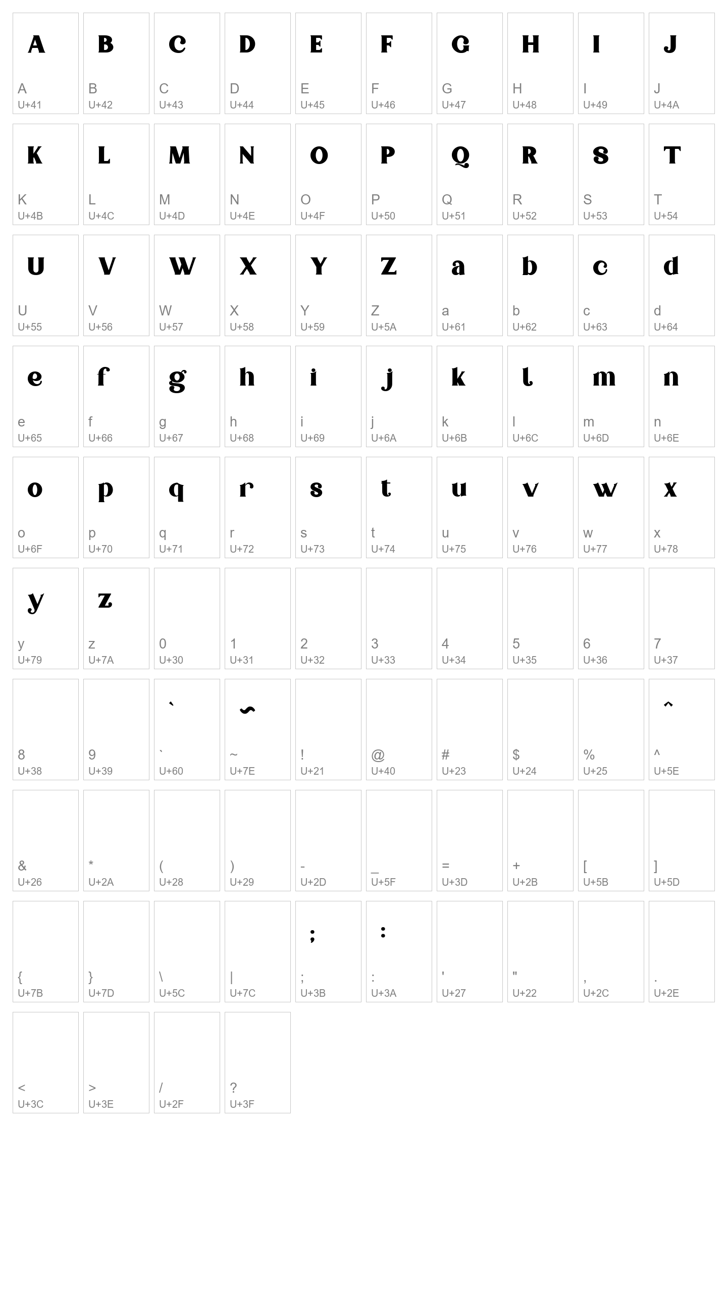 Character Map Image