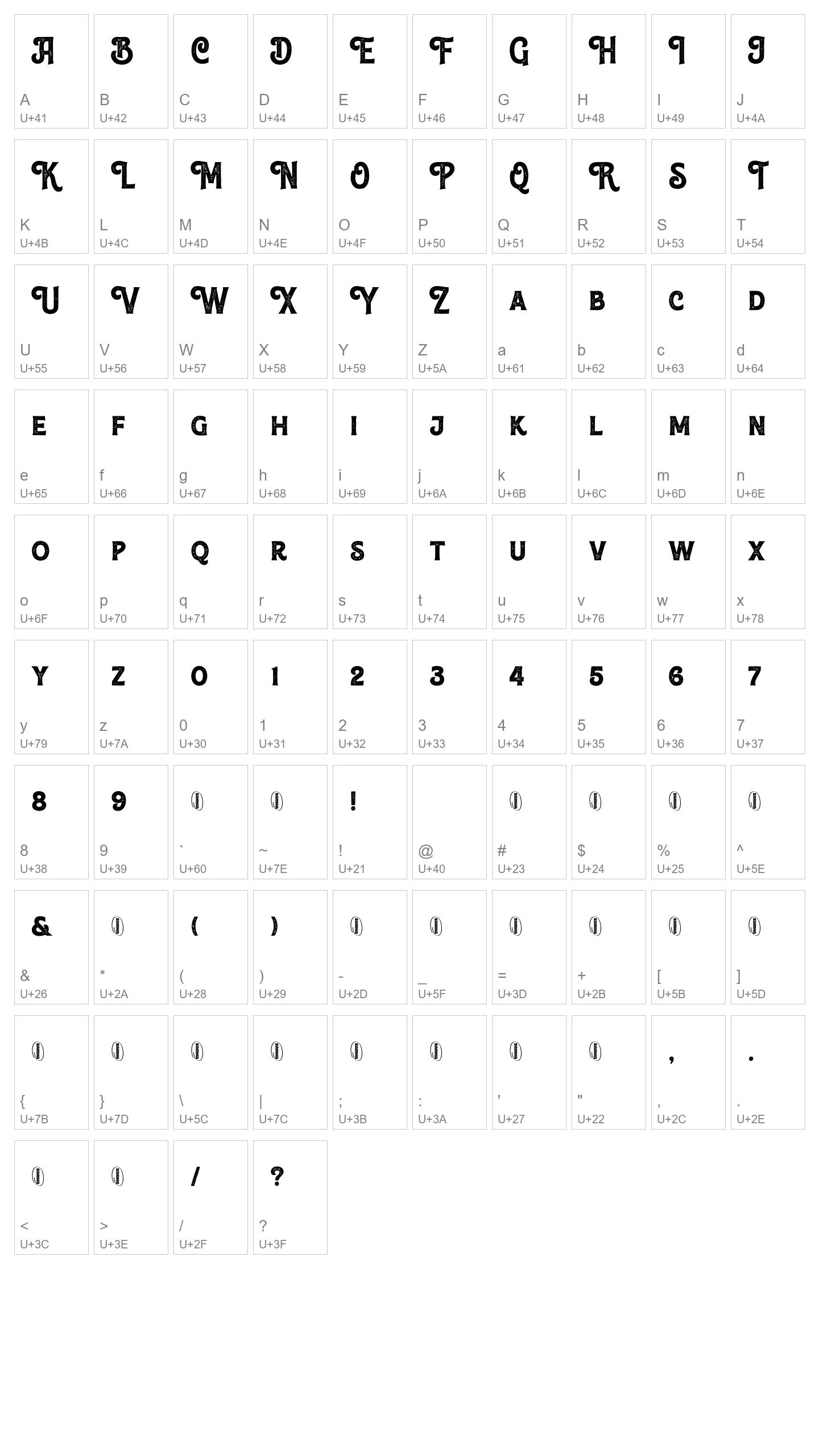 Character Map Image