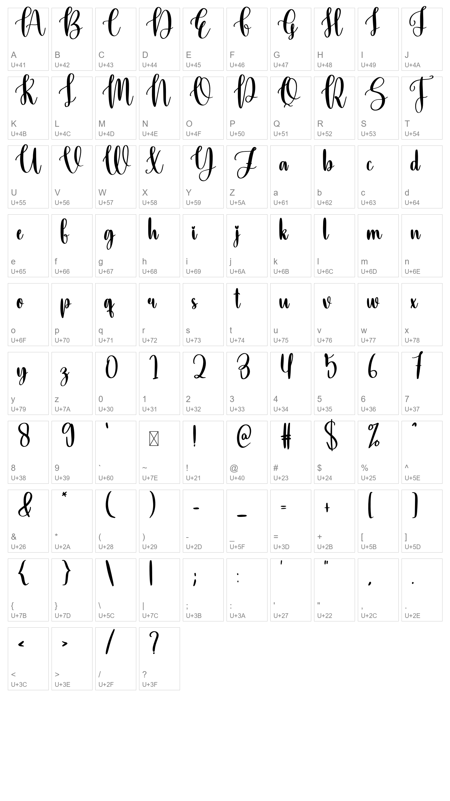 Character Map Image