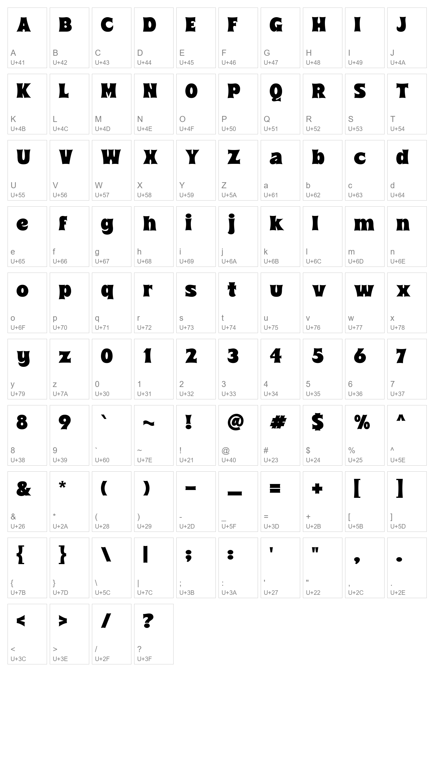 Character Map Image