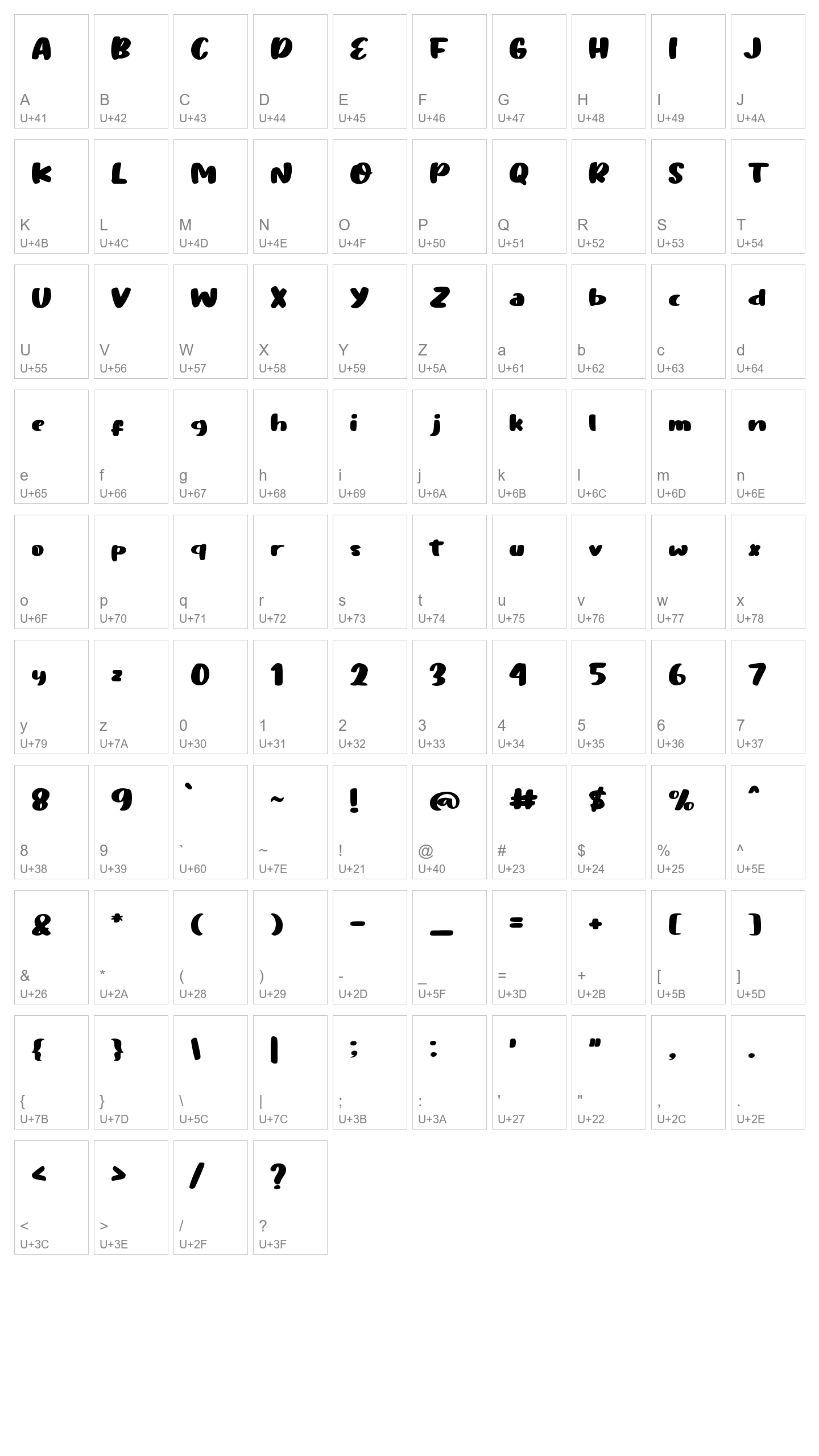 Character Map Image