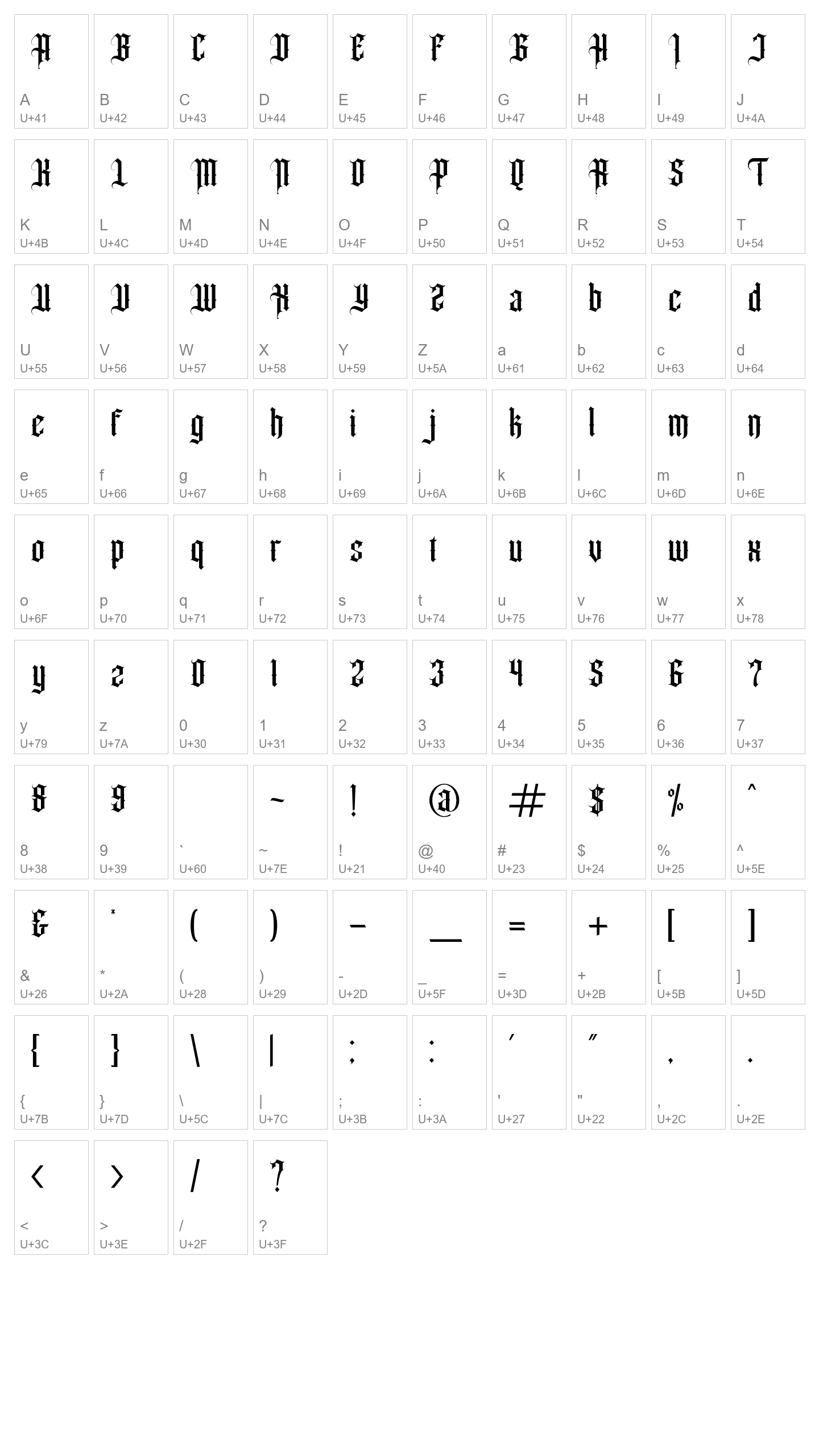 Character Map Image