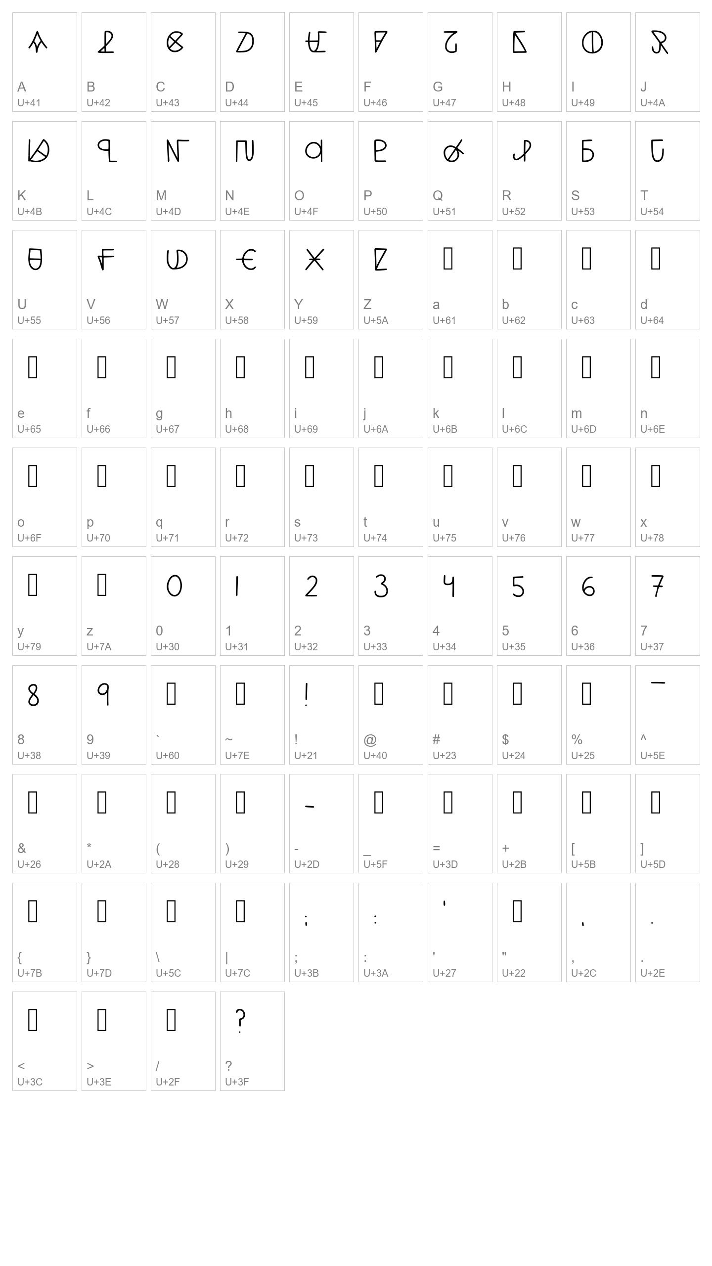 Character Map Image