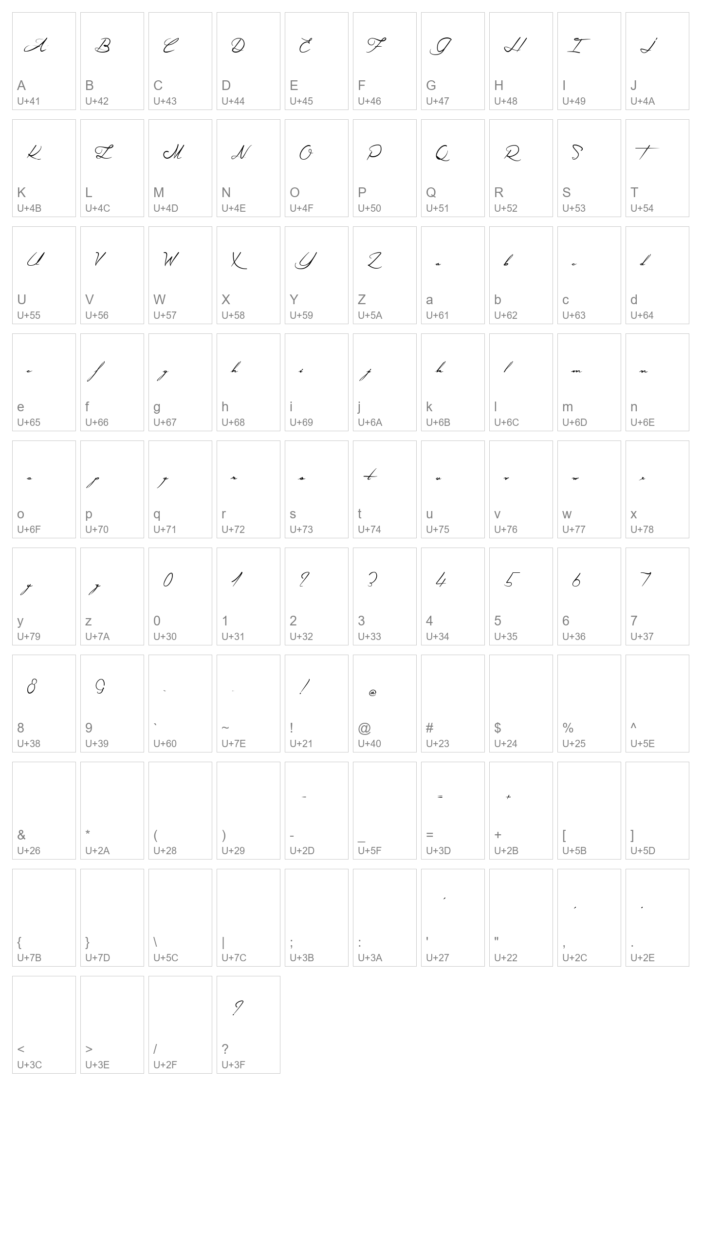 Character Map Image