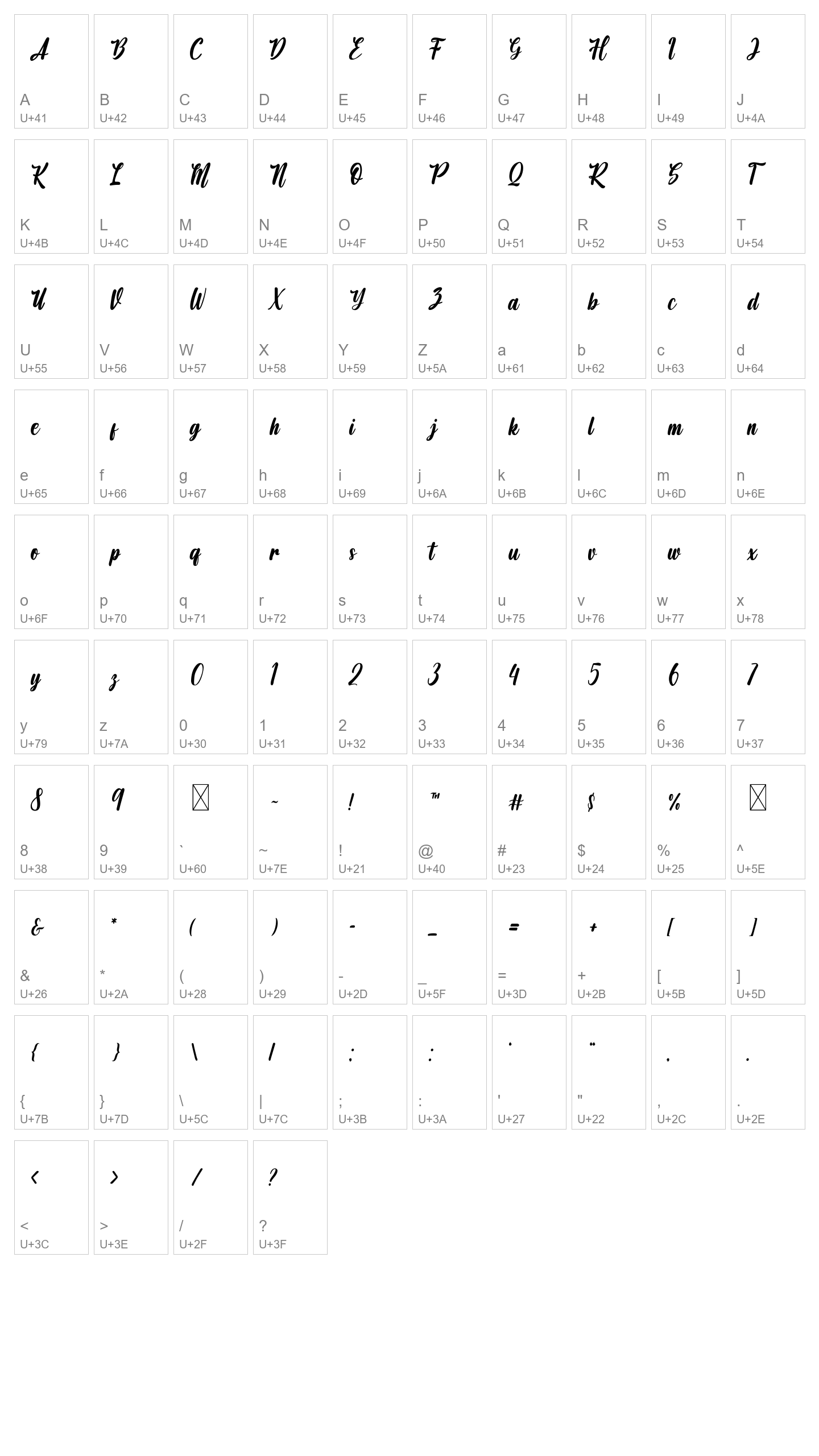 Character Map Image