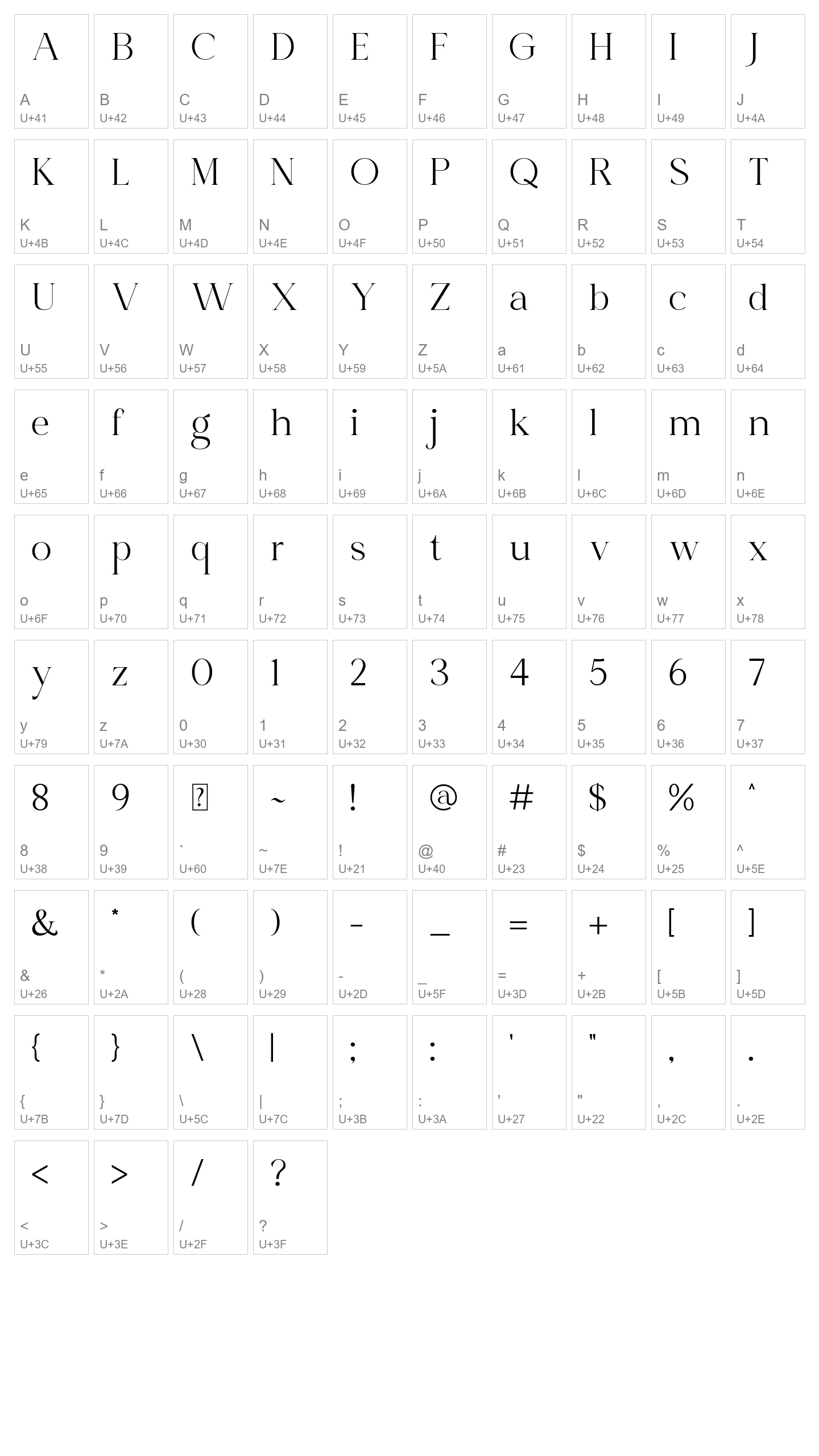 Character Map Image