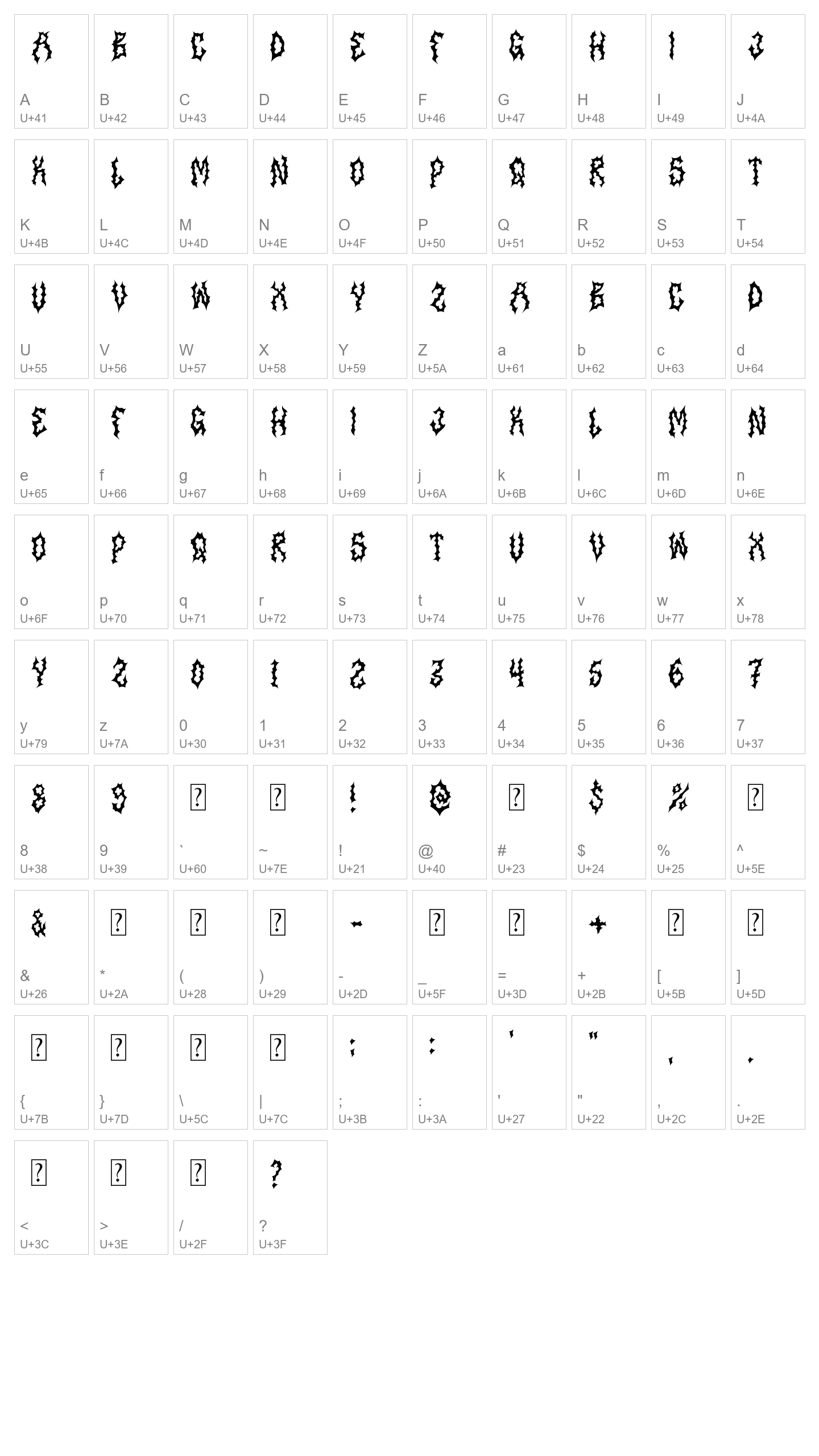 Character Map Image