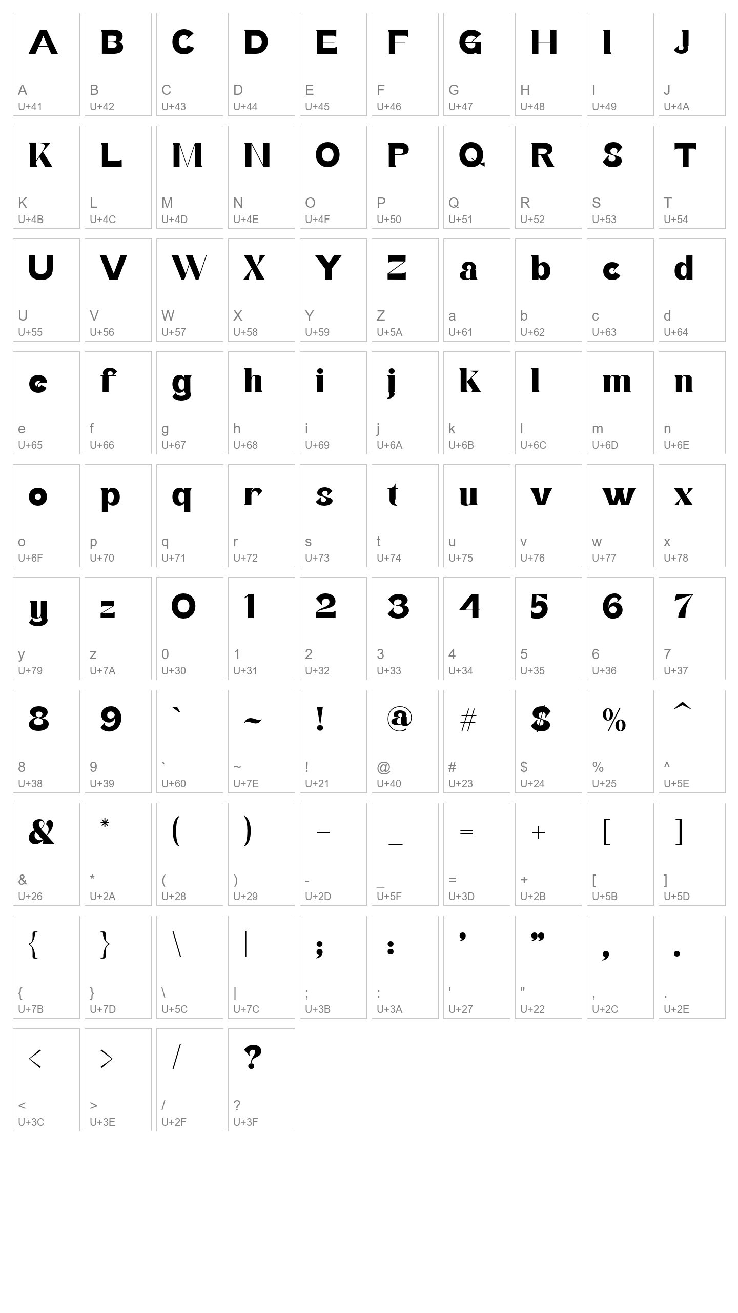 Character Map Image