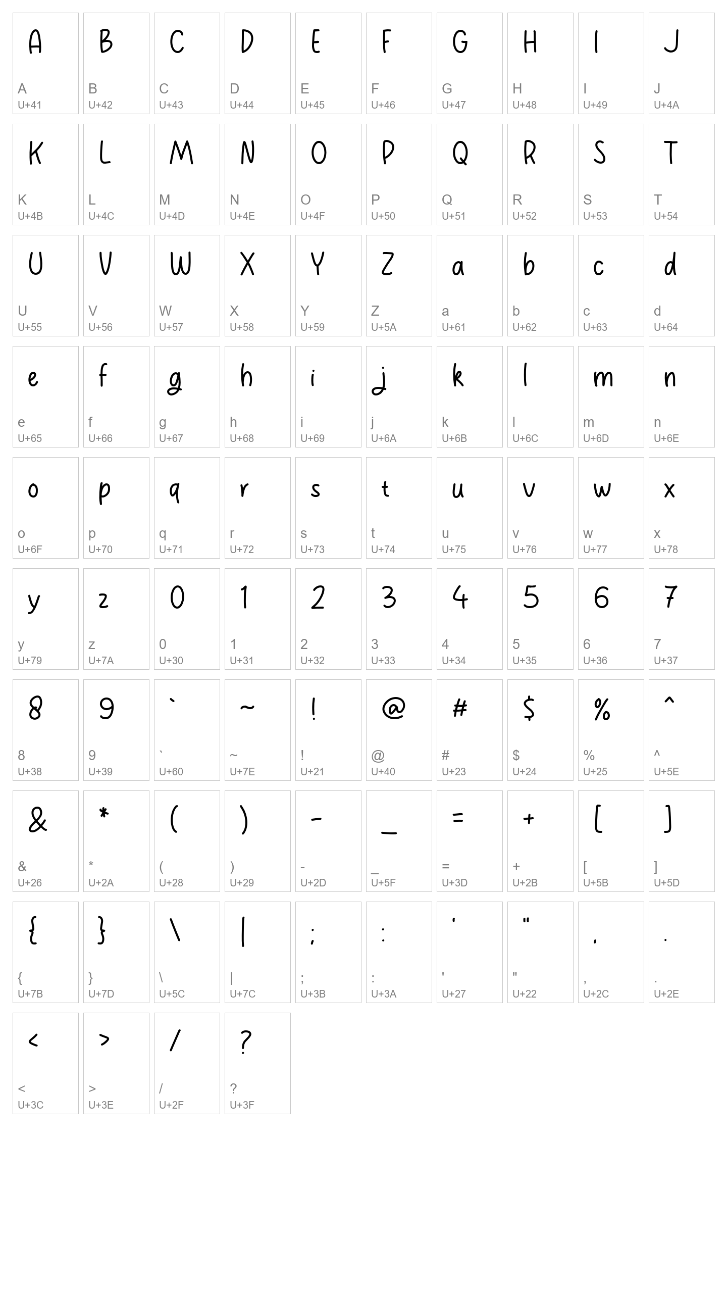 Character Map Image