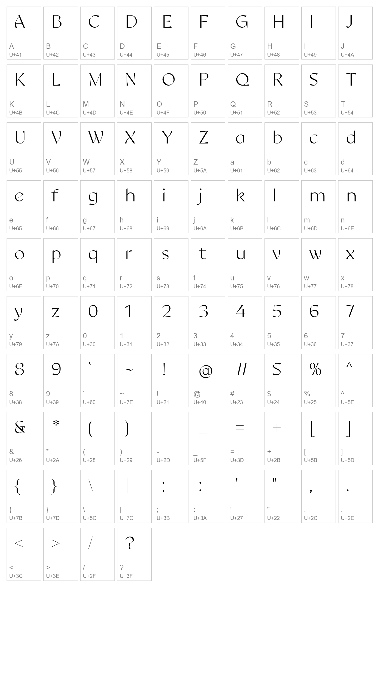 Character Map Image