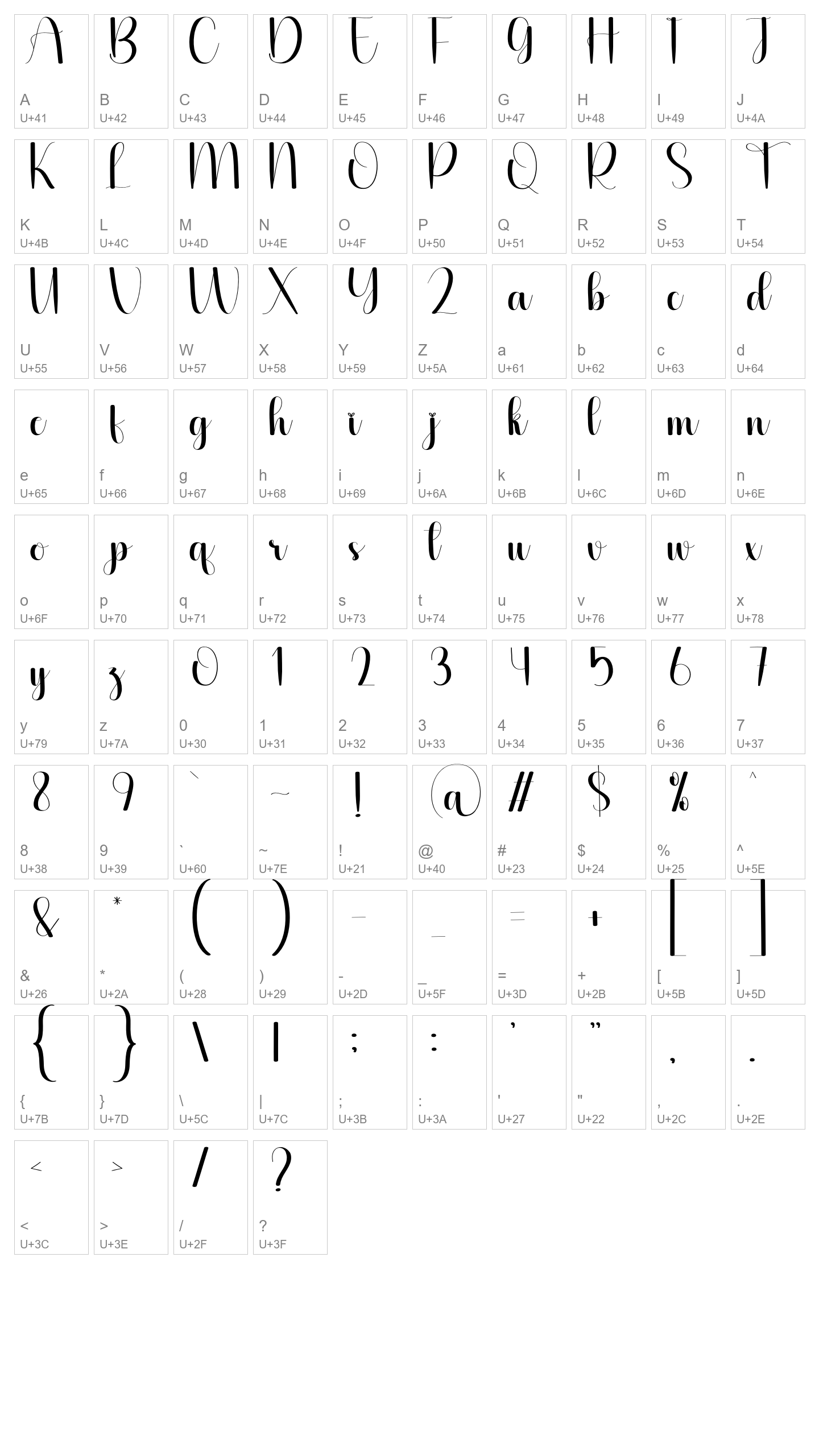 Character Map Image