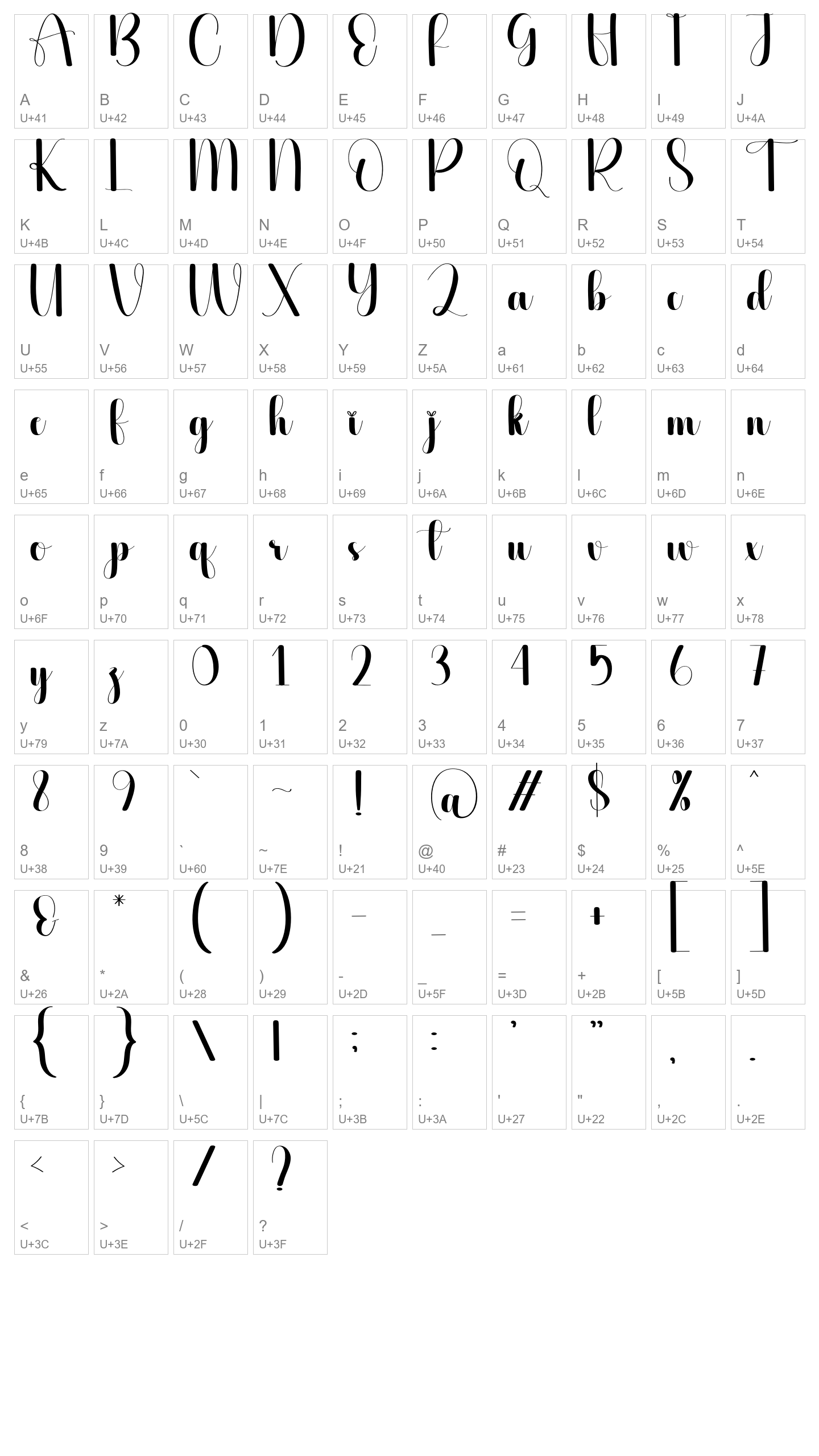 Character Map Image